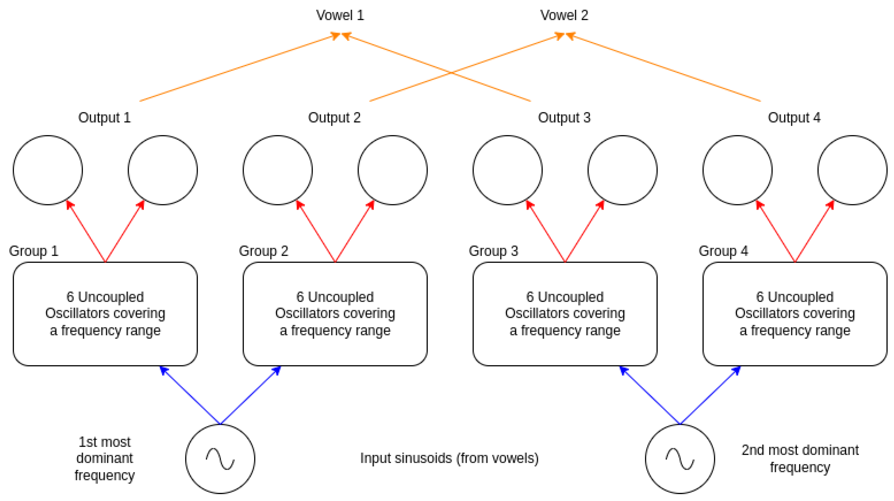 Information 16 00611 g006