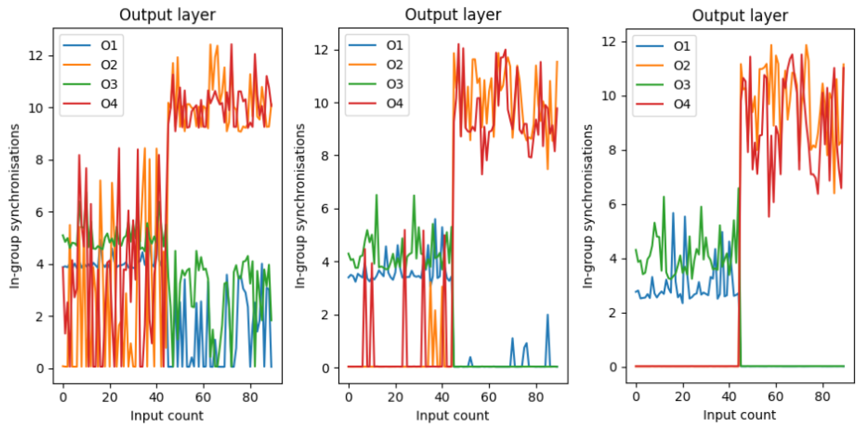 Information 16 00611 g009