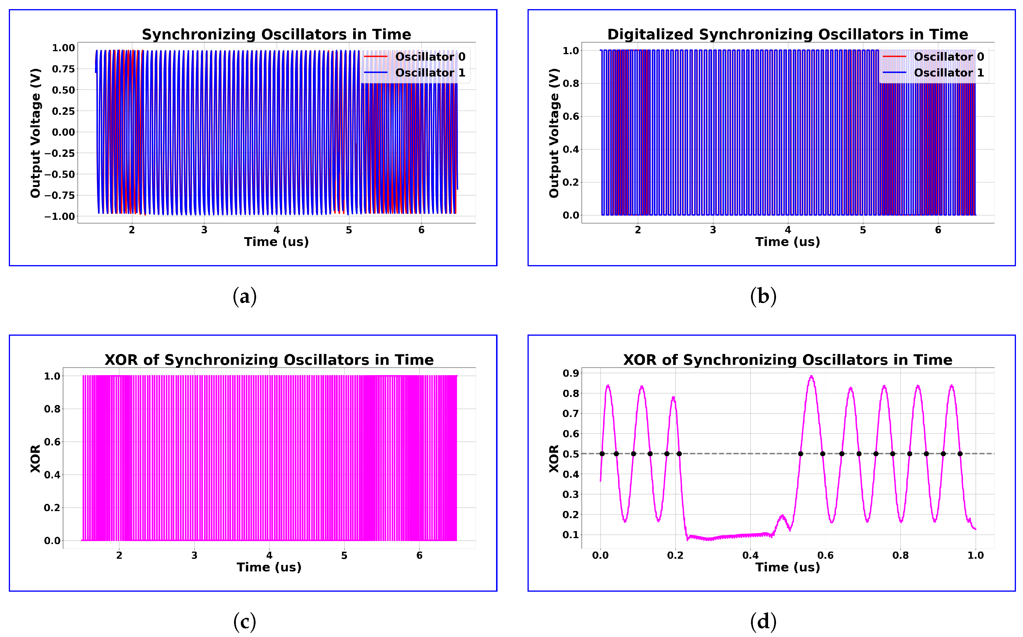 Information 16 00611 g011