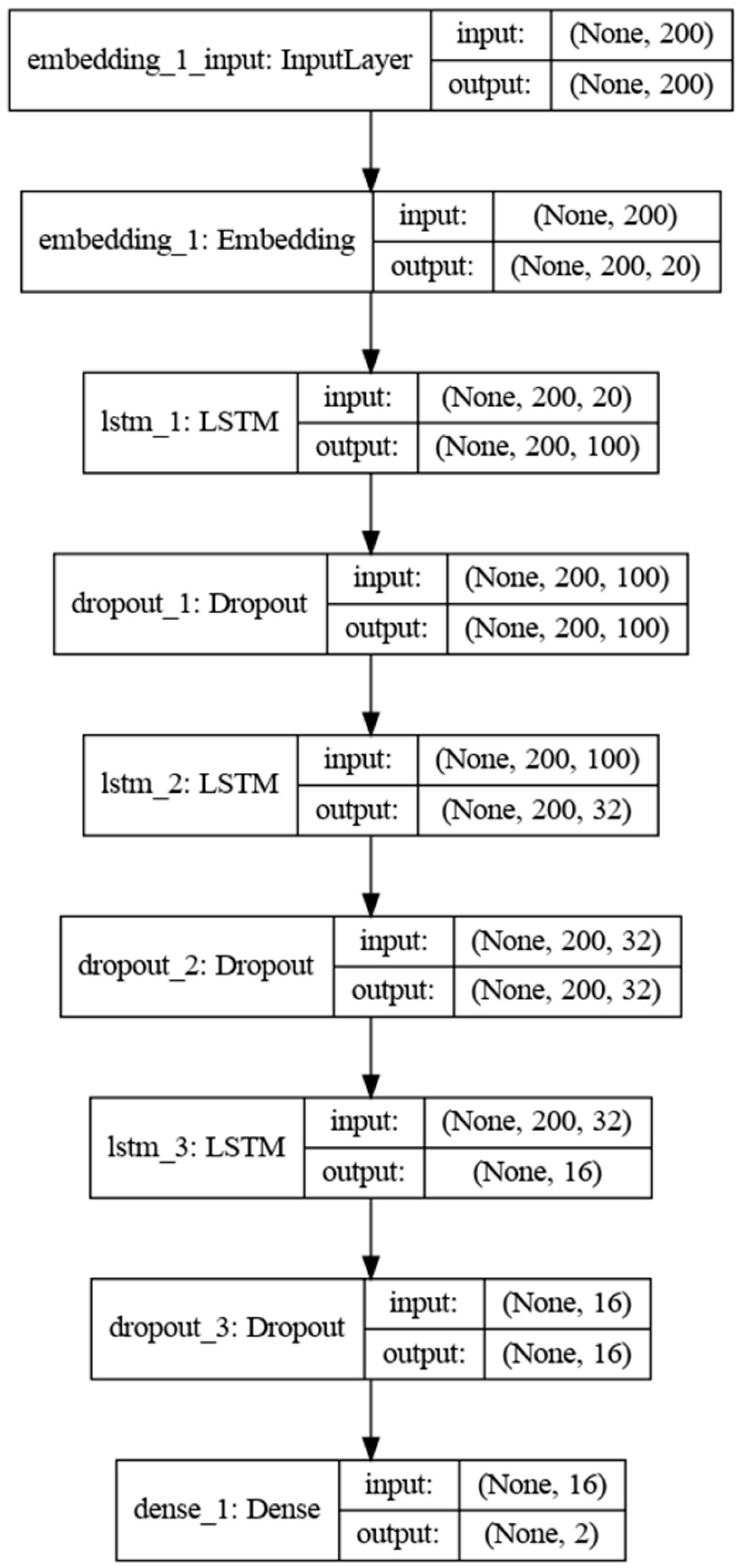 Information 16 00614 g002