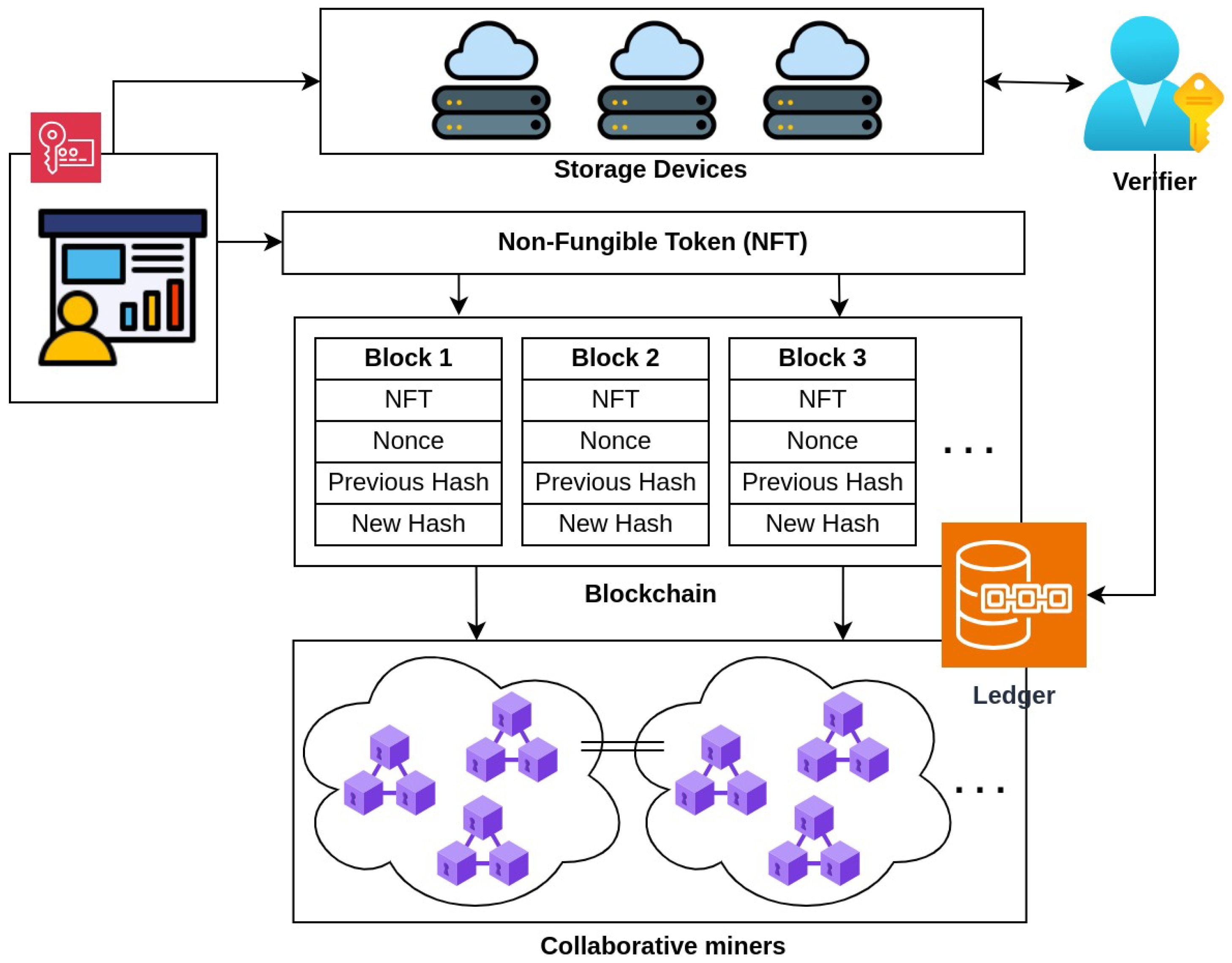Information 16 00616 g001