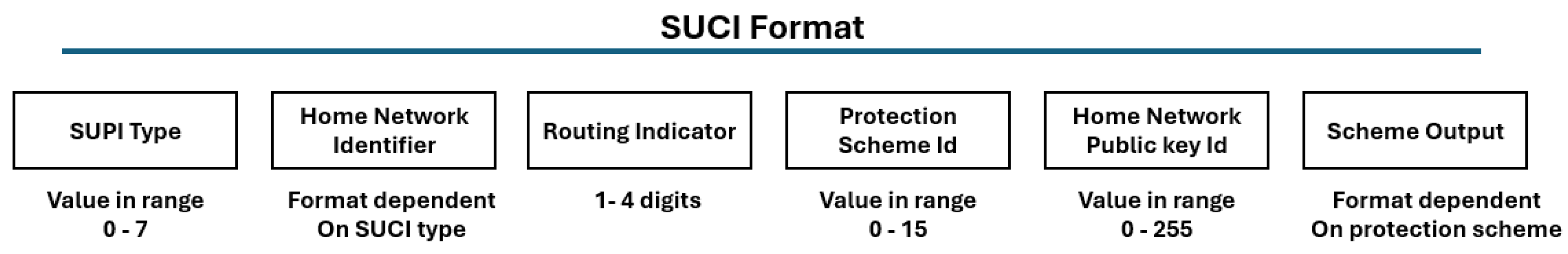 Information 16 00617 g002