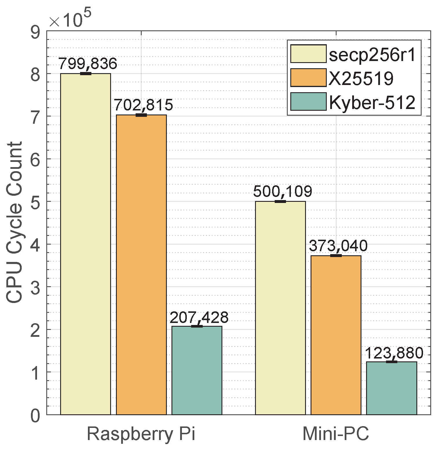 Information 16 00617 g004