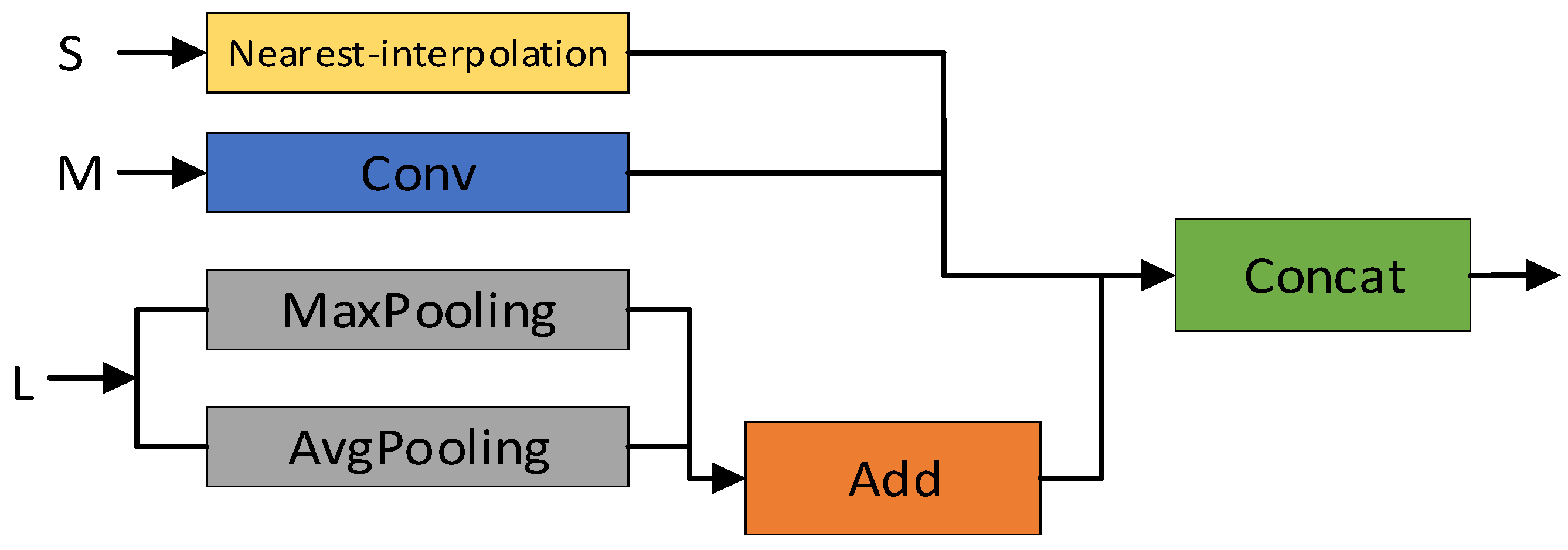 Information 16 00618 g002