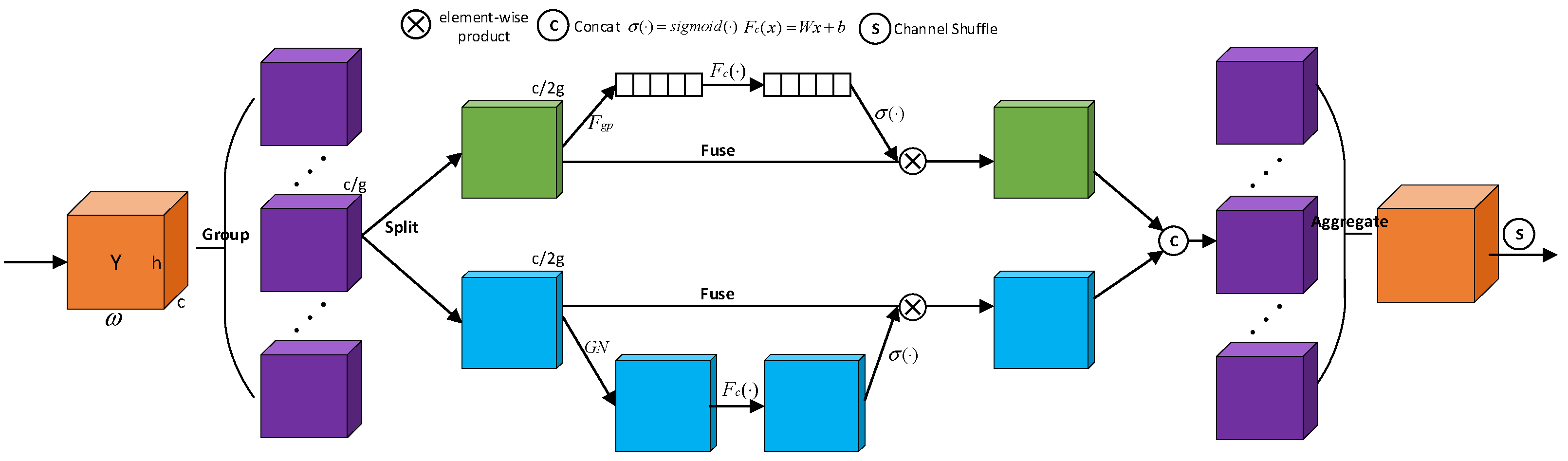 Information 16 00618 g003