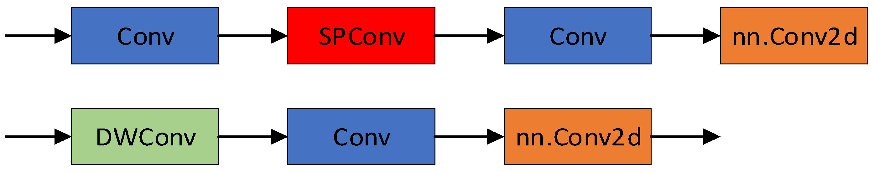 Information 16 00618 g004