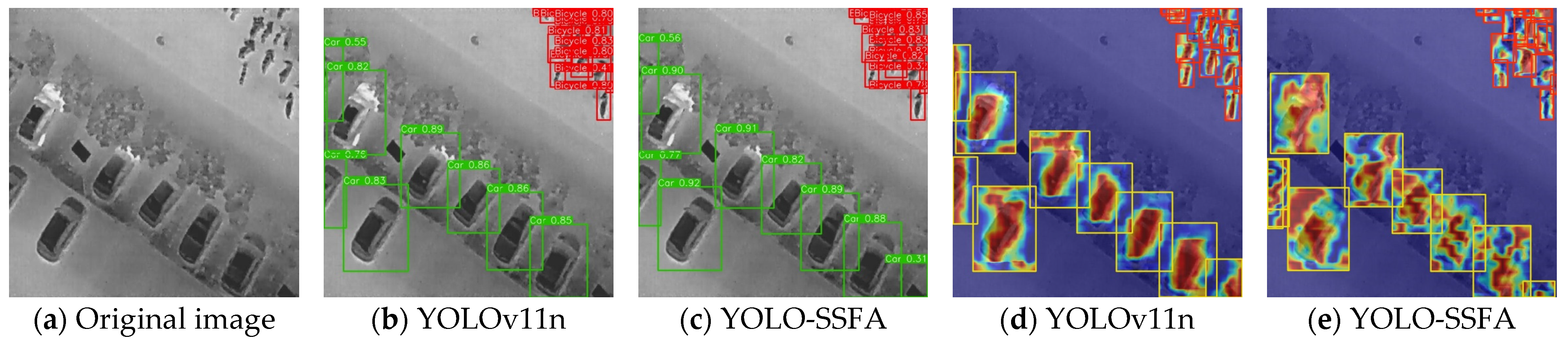 Information 16 00618 g006b