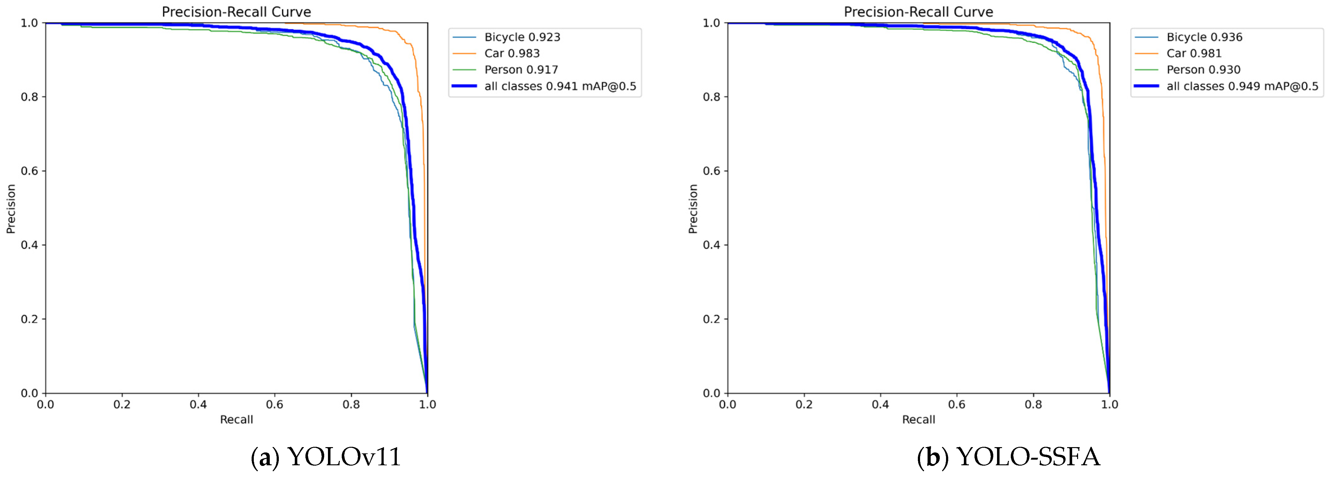 Information 16 00618 g007
