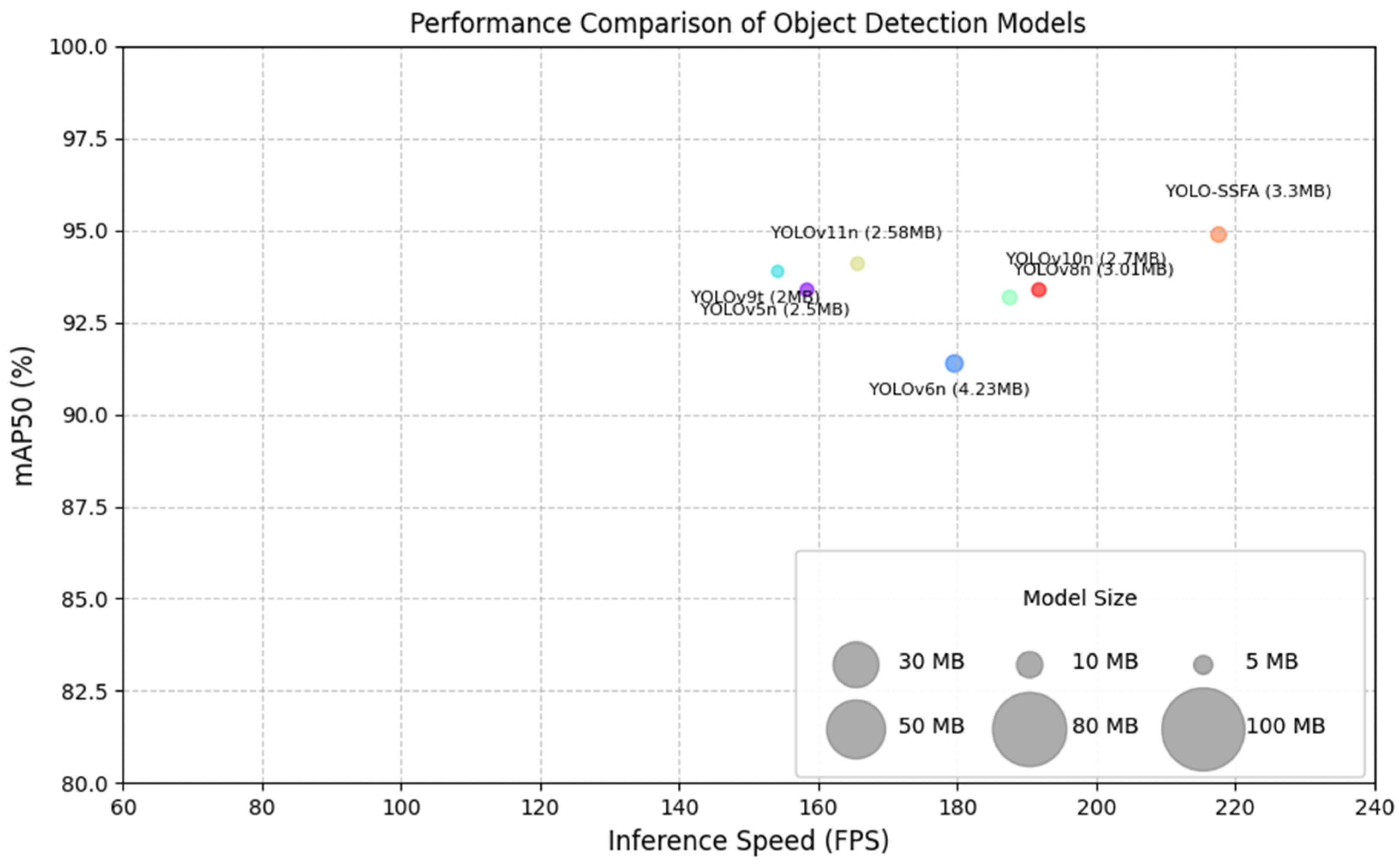 Information 16 00618 g010