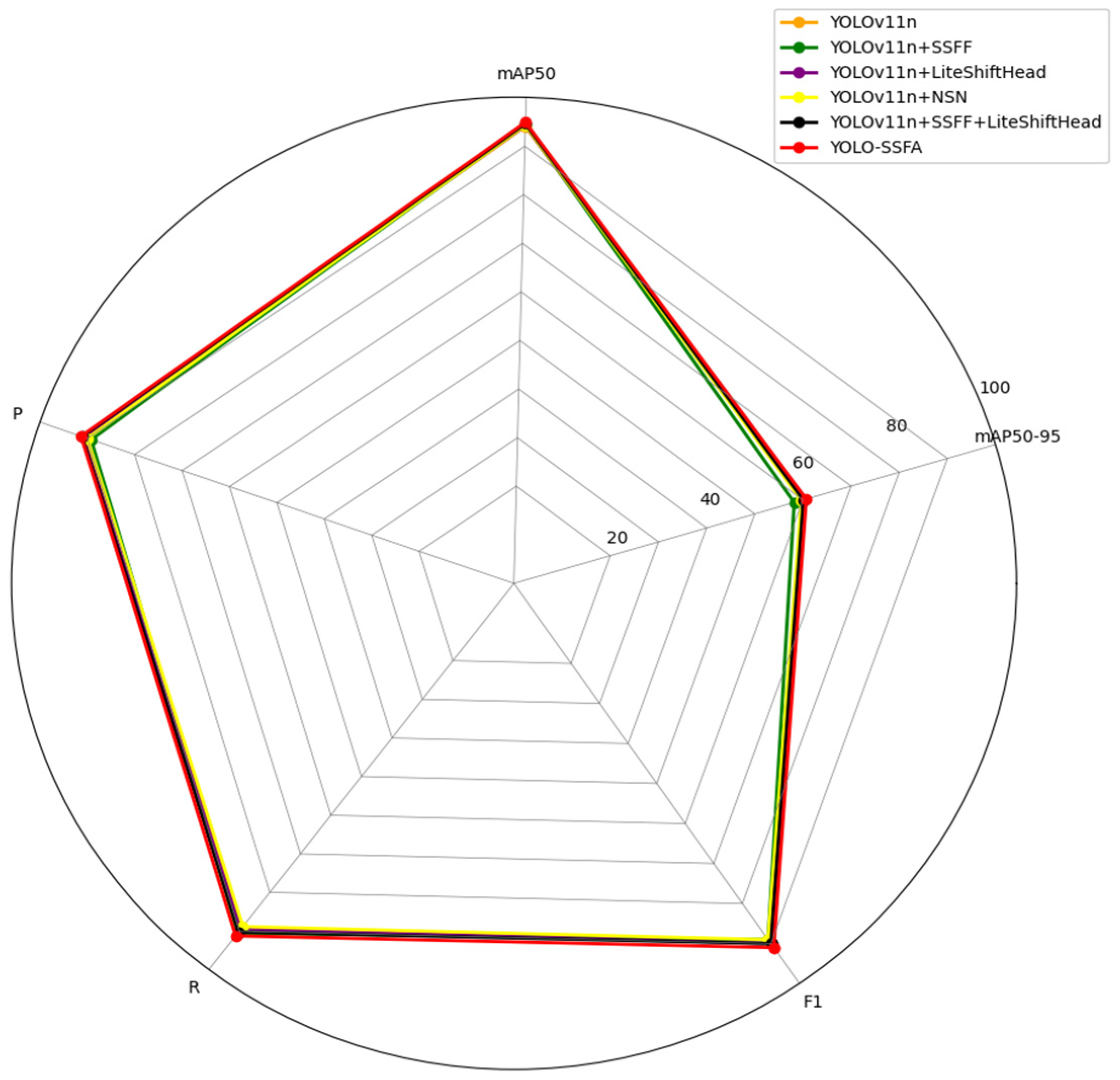 Information 16 00618 g011