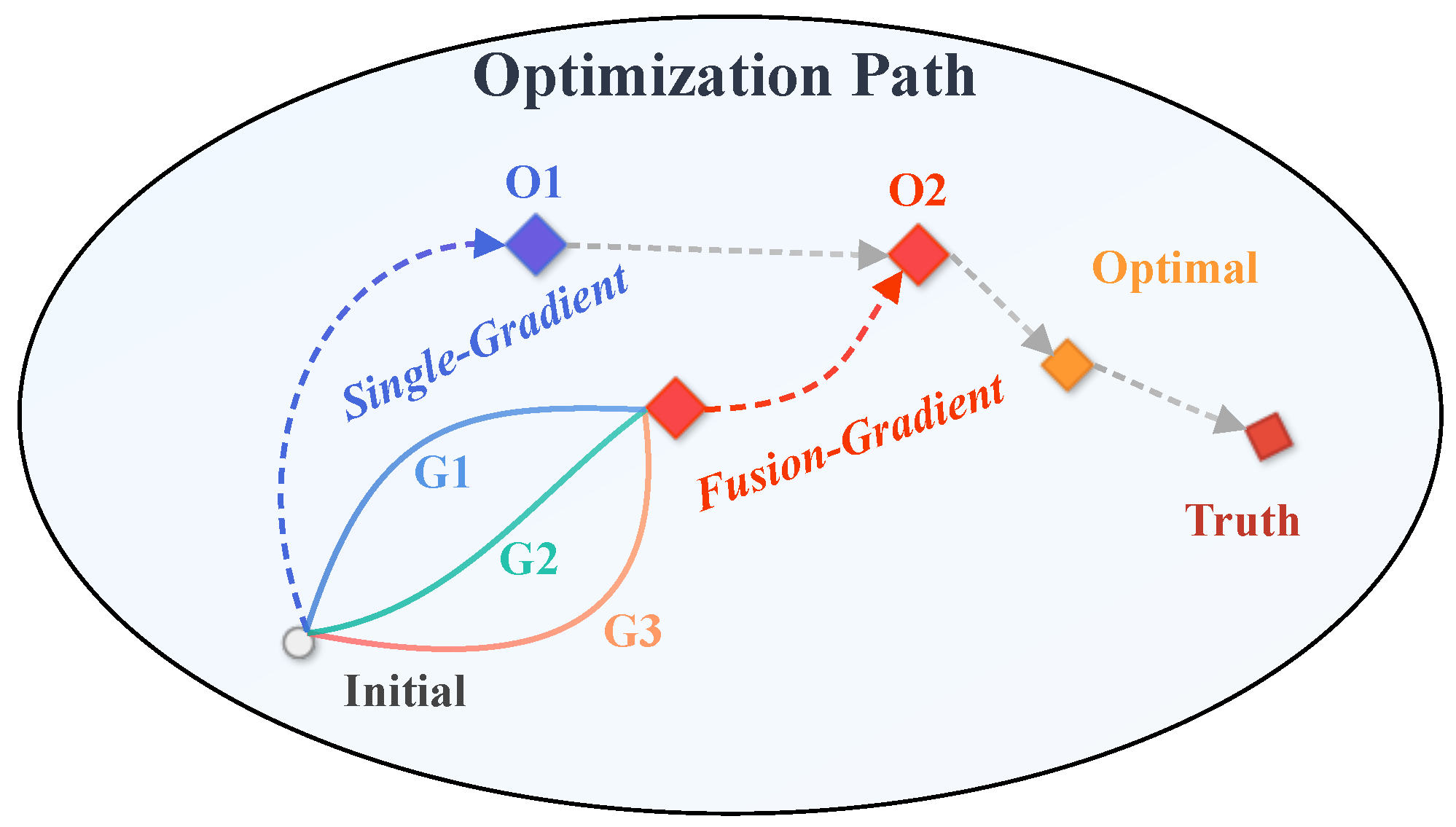 Information 16 00619 g001