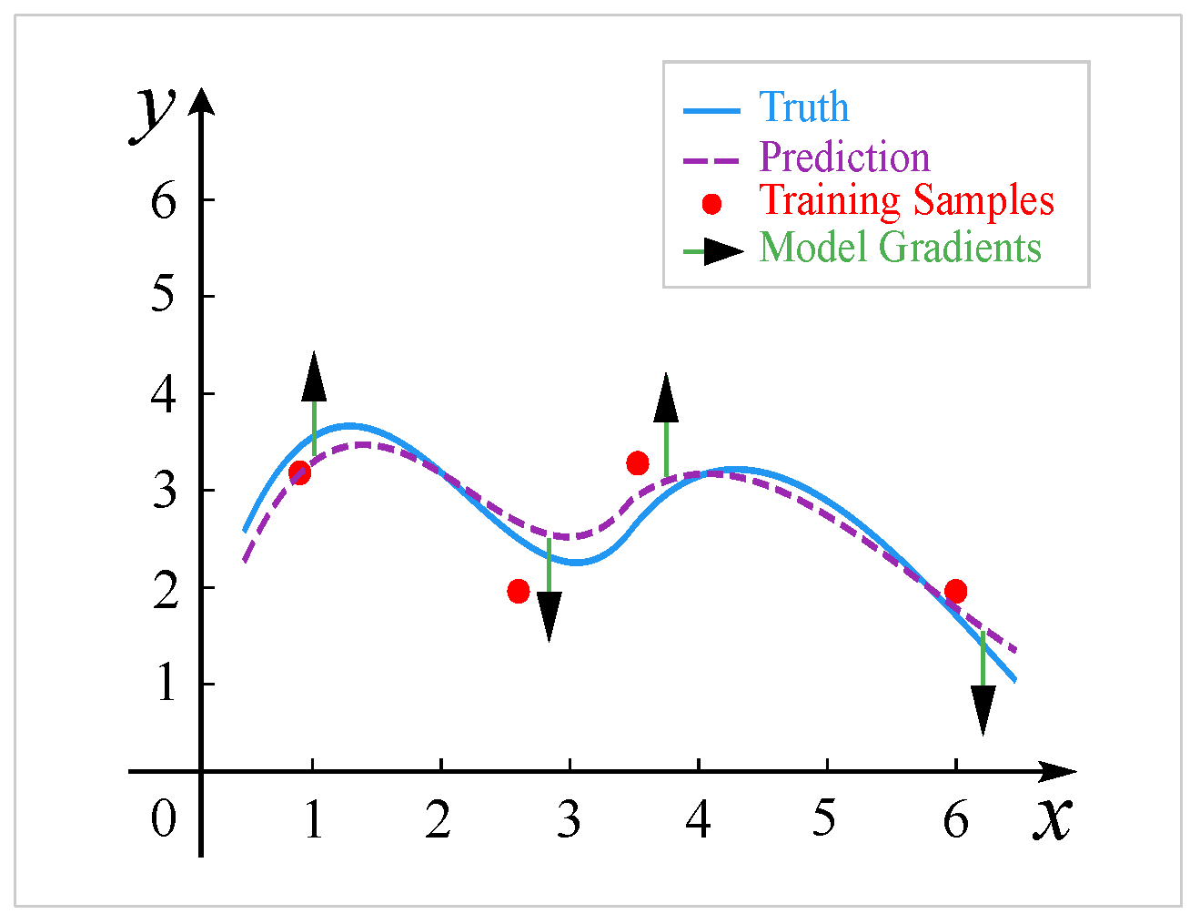Information 16 00619 g002
