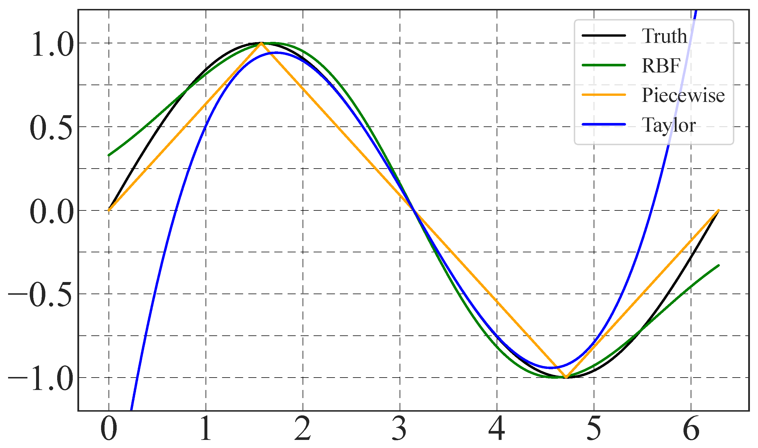 Information 16 00619 g005