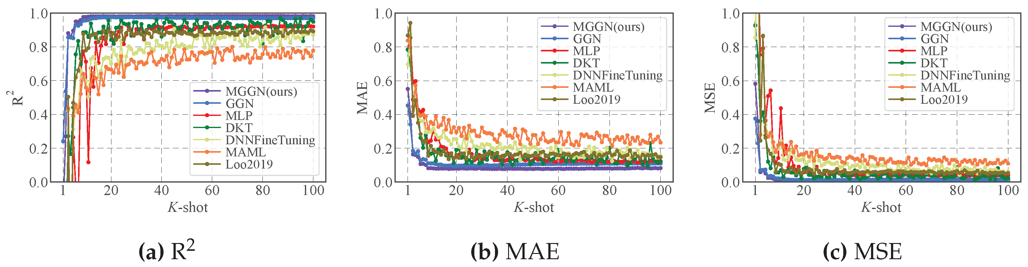 Information 16 00619 g006
