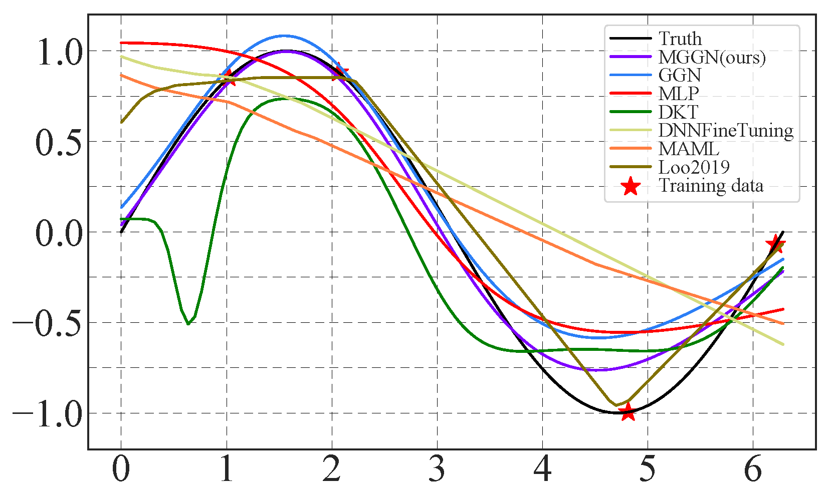 Information 16 00619 g007