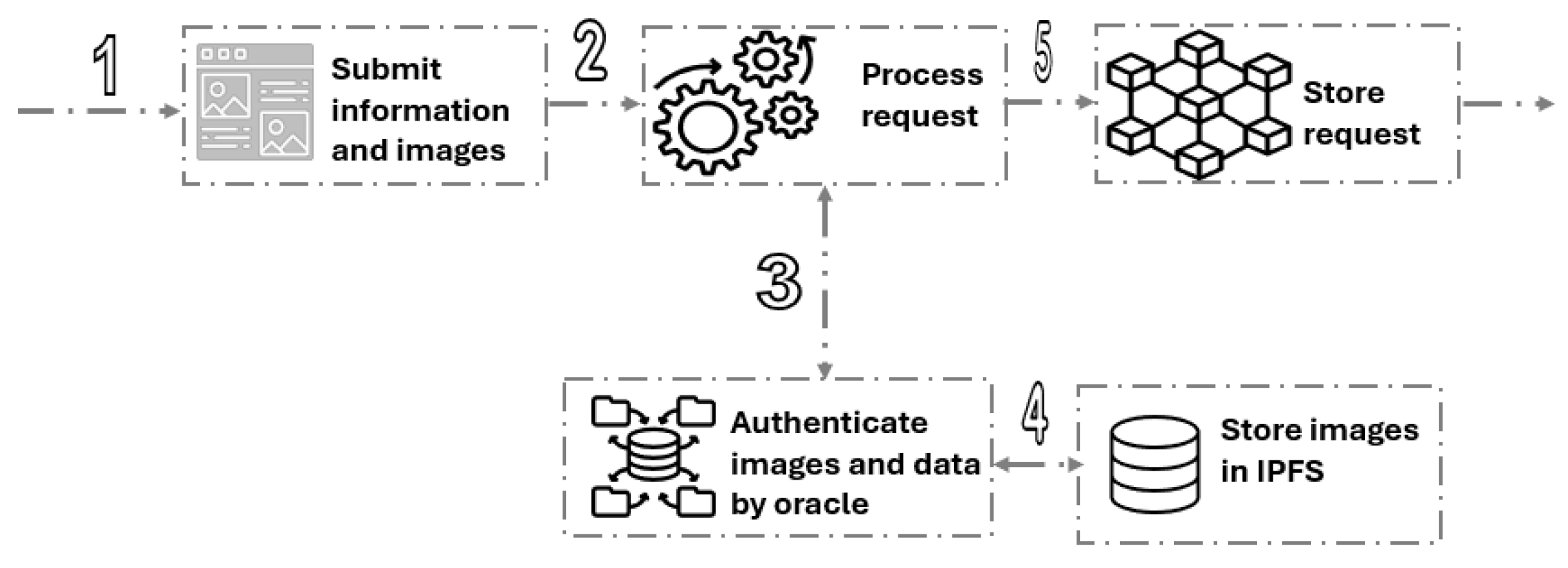 Information 16 00626 g002