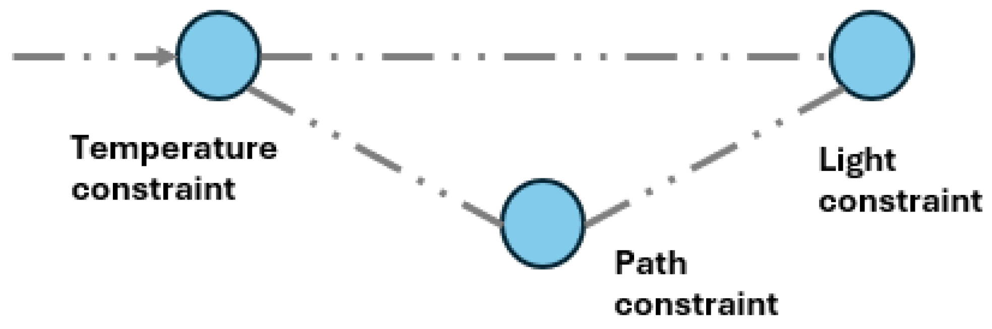 Information 16 00626 g004