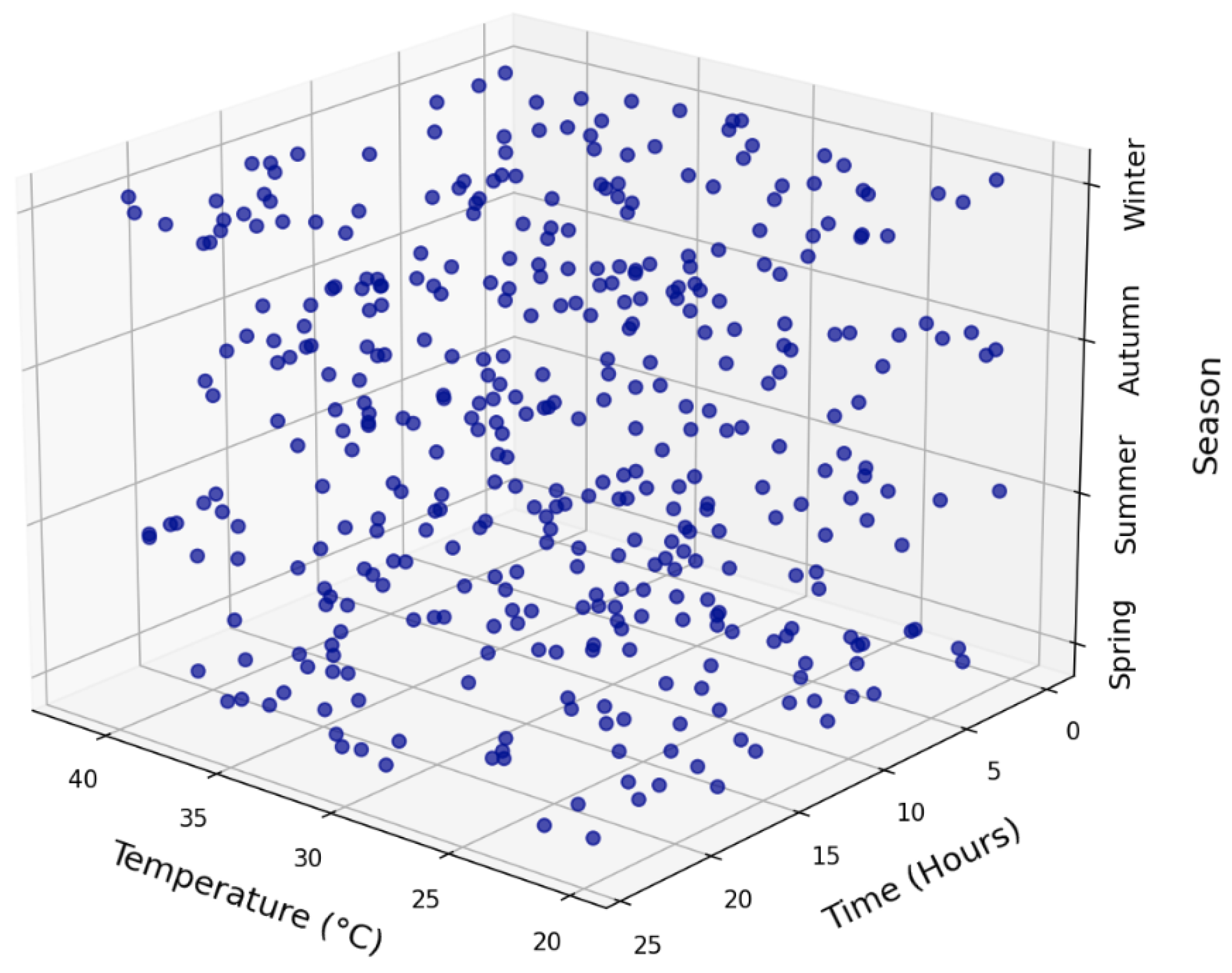 Information 16 00626 g006