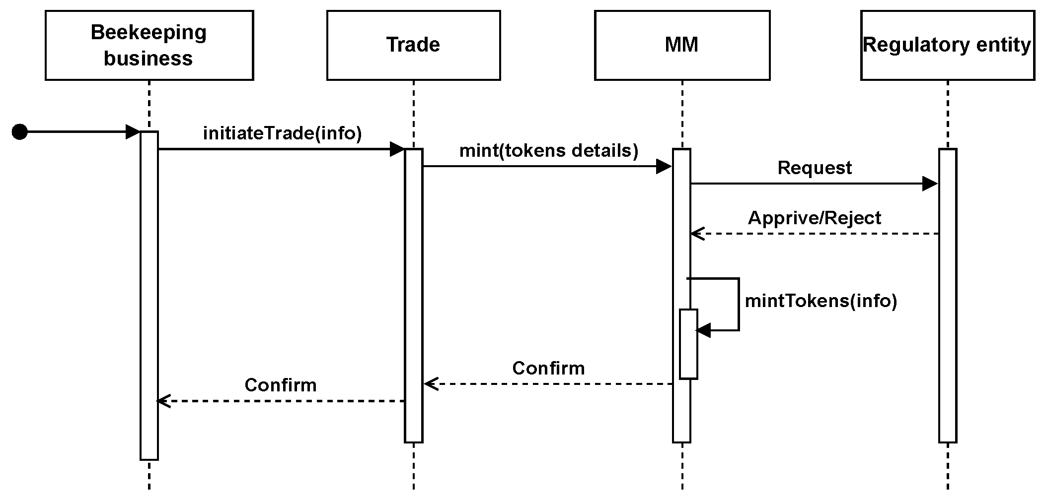 Information 16 00626 g008