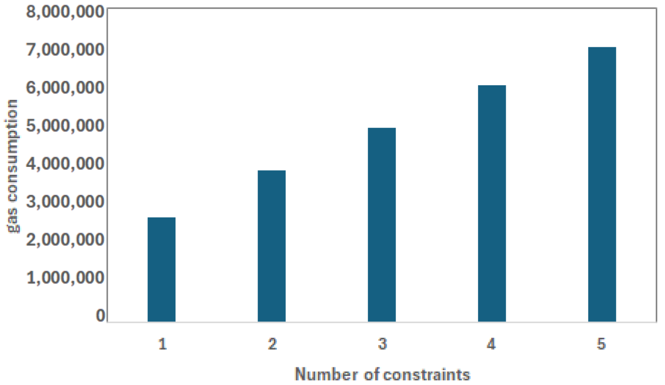 Information 16 00626 g010