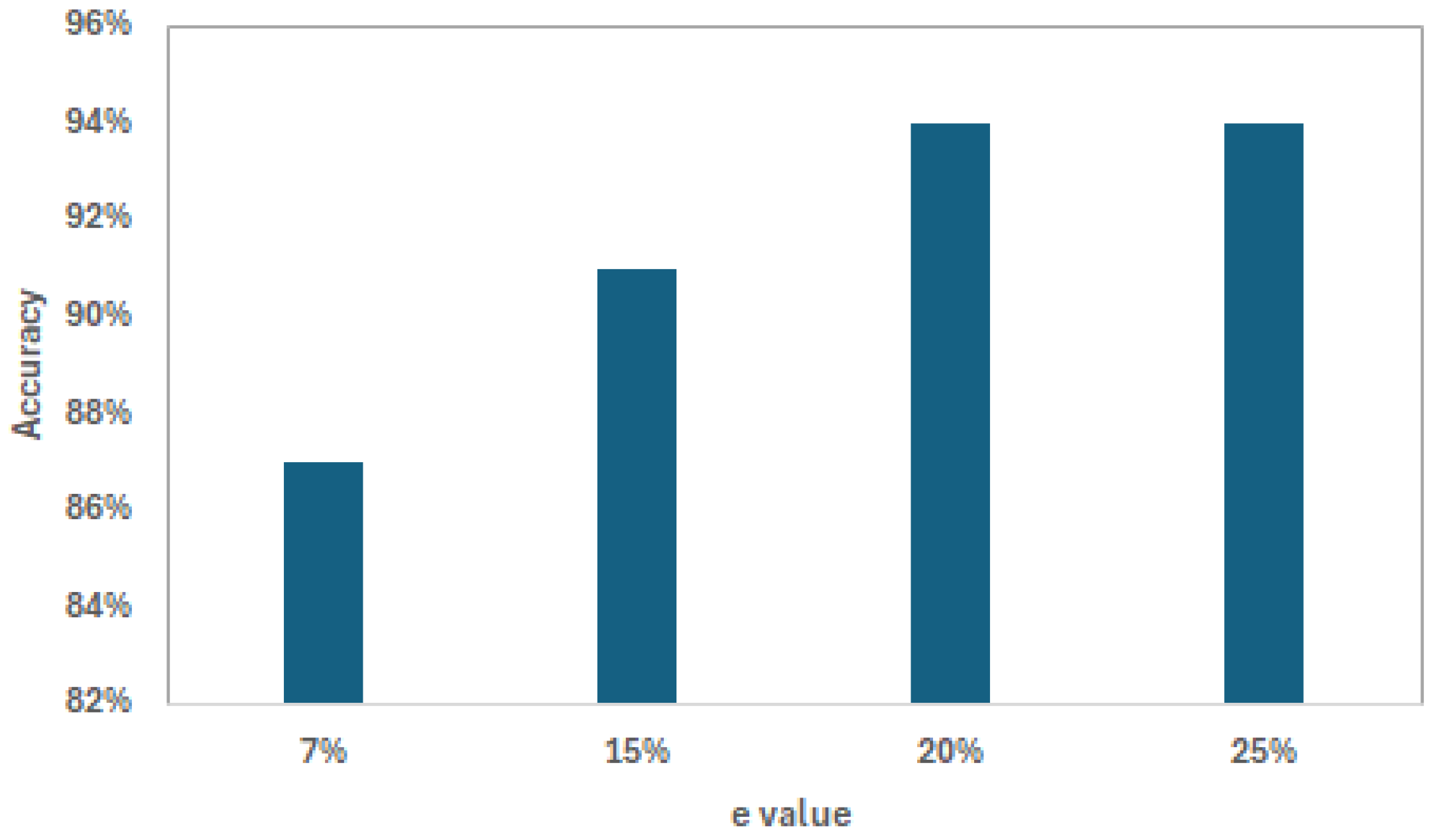 Information 16 00626 g011