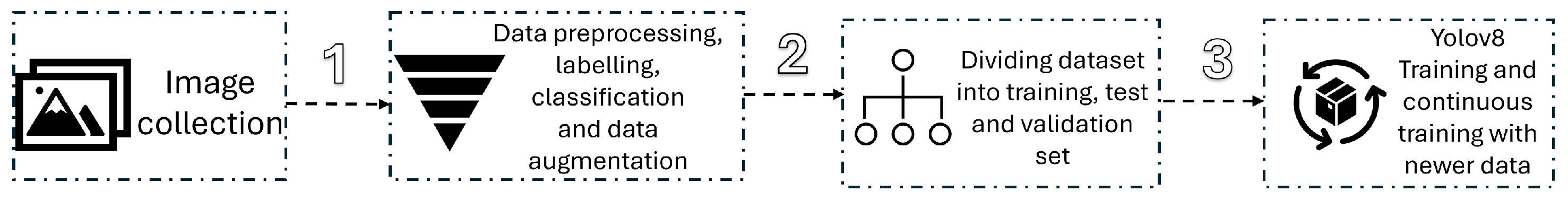 Information 16 00626 g012