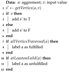 Information 16 00626 i002