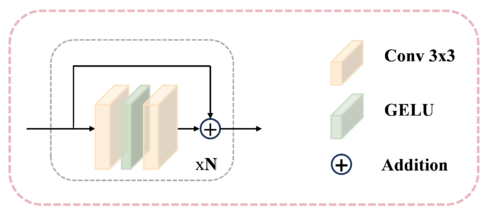 Information 16 00627 g002