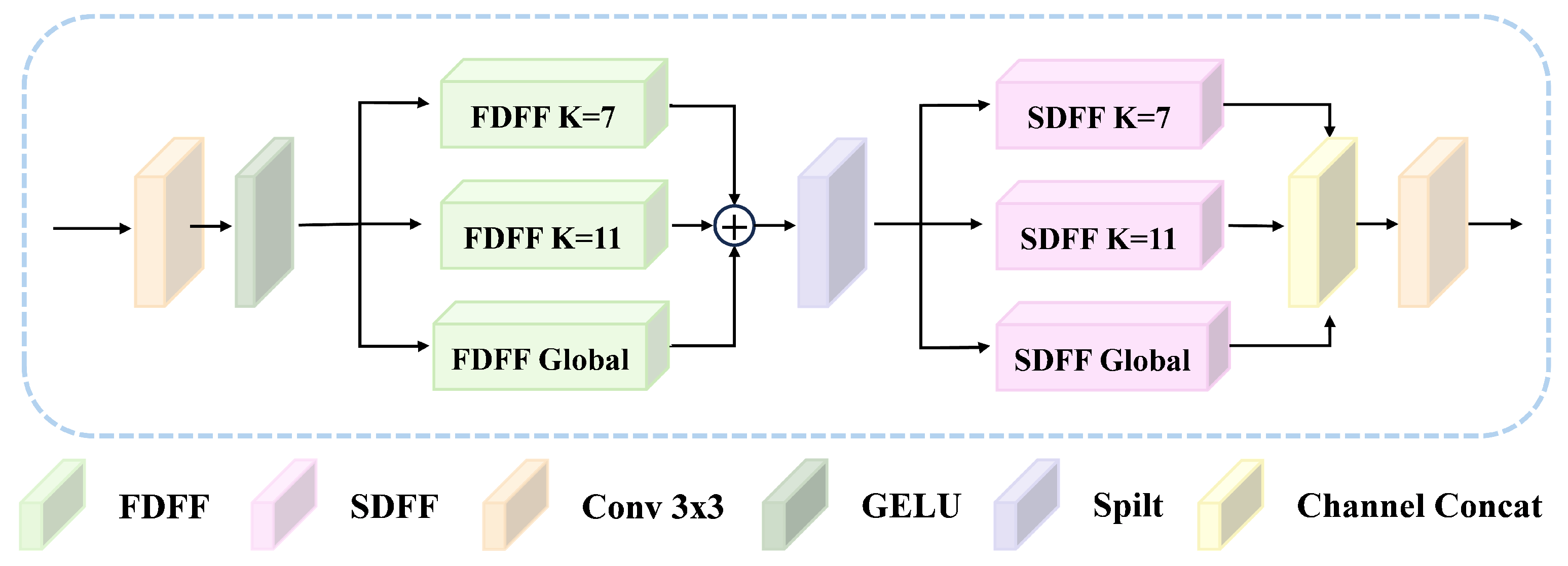 Information 16 00627 g003