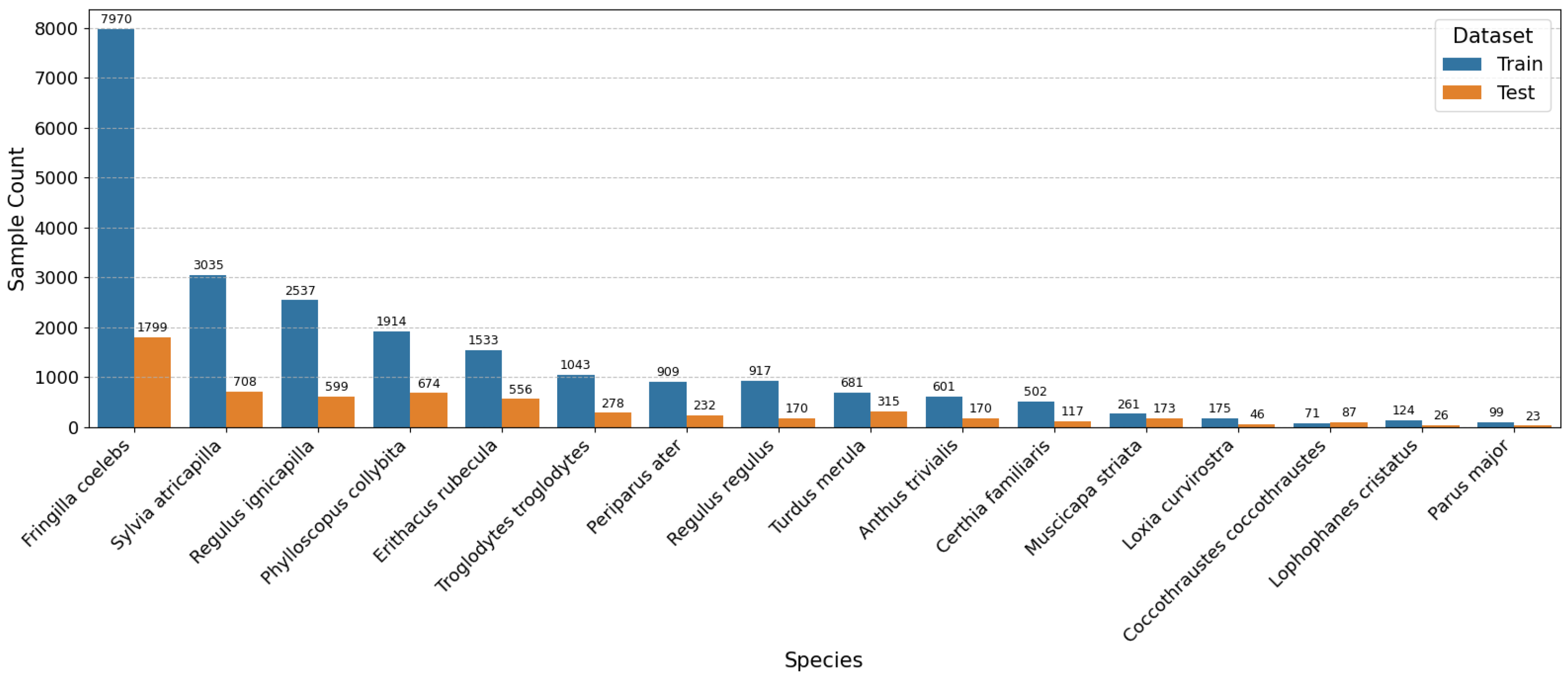 Information 16 00628 g001