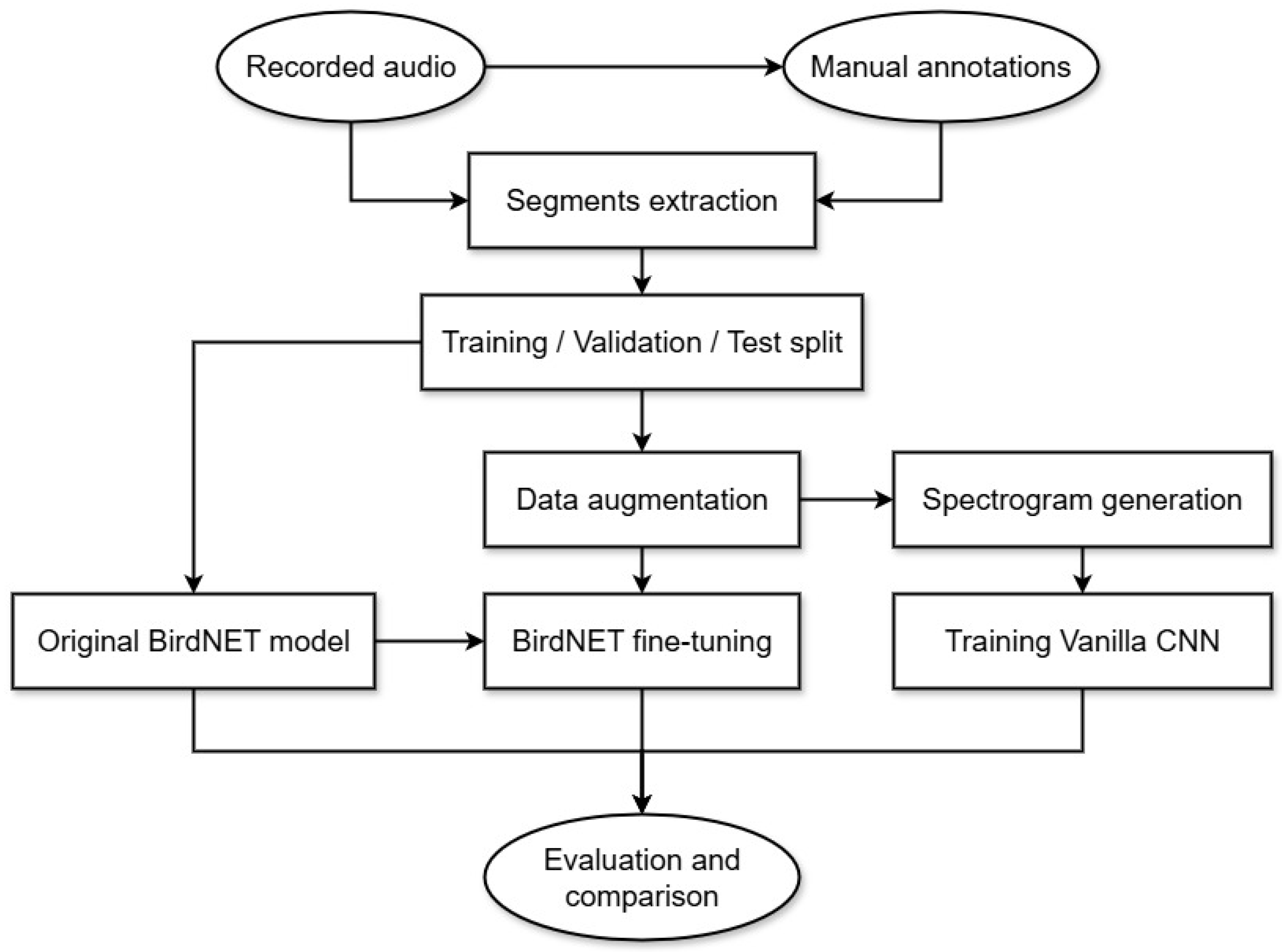 Information 16 00628 g002