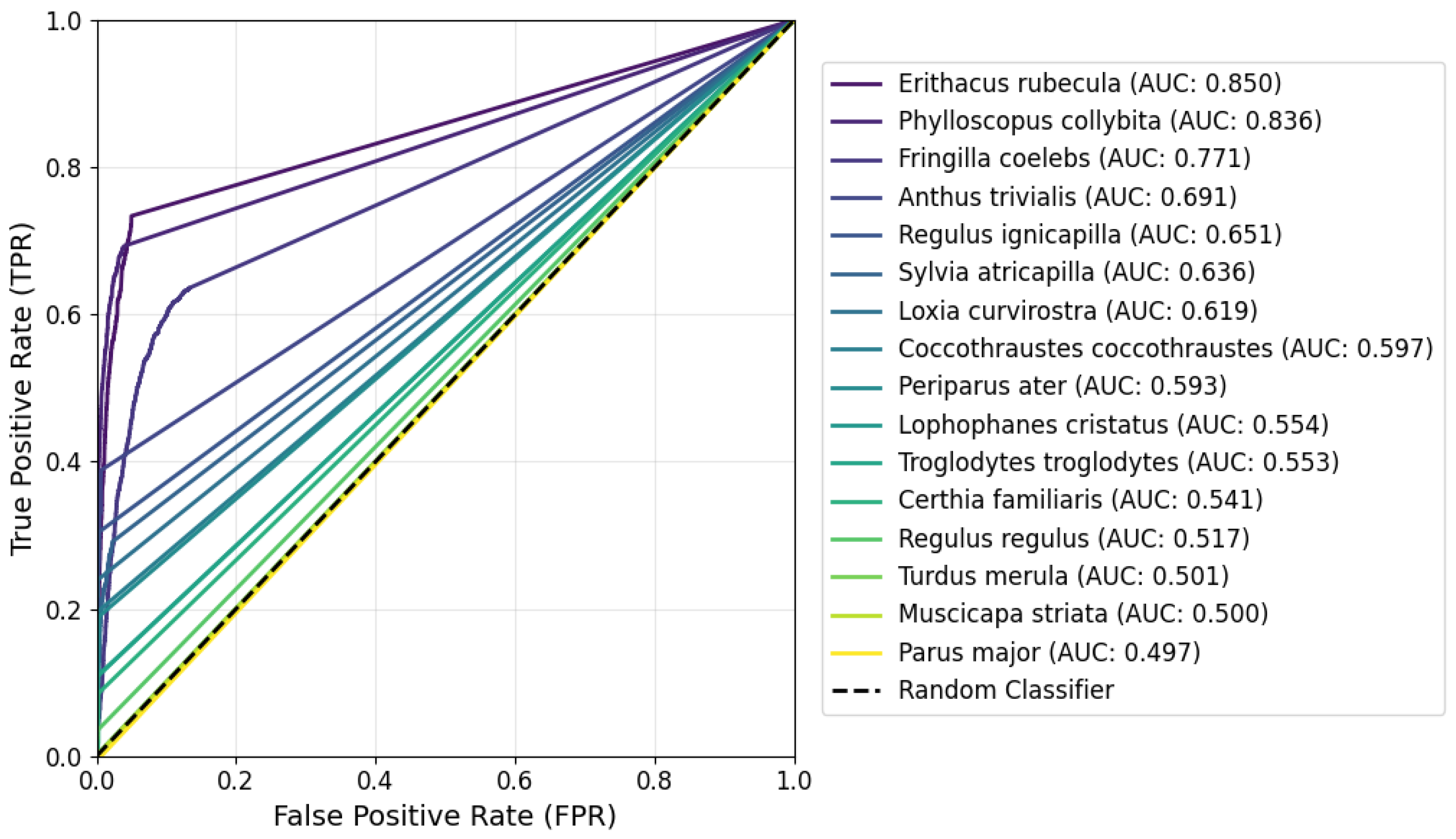 Information 16 00628 g004