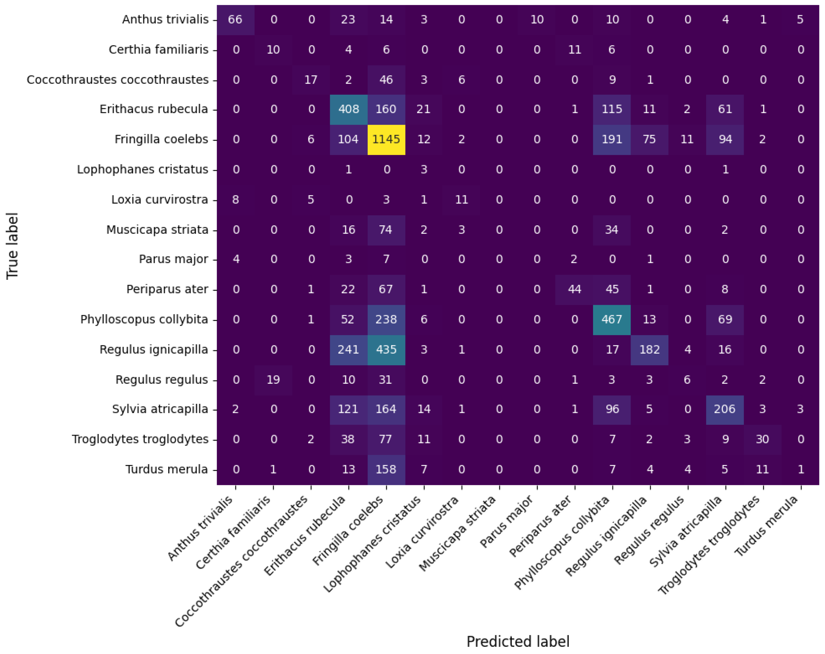 Information 16 00628 g005