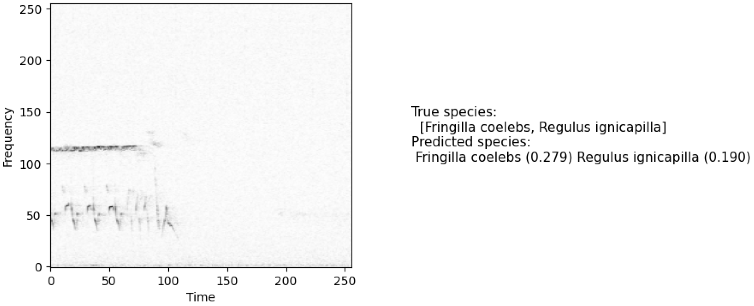 Information 16 00628 g007