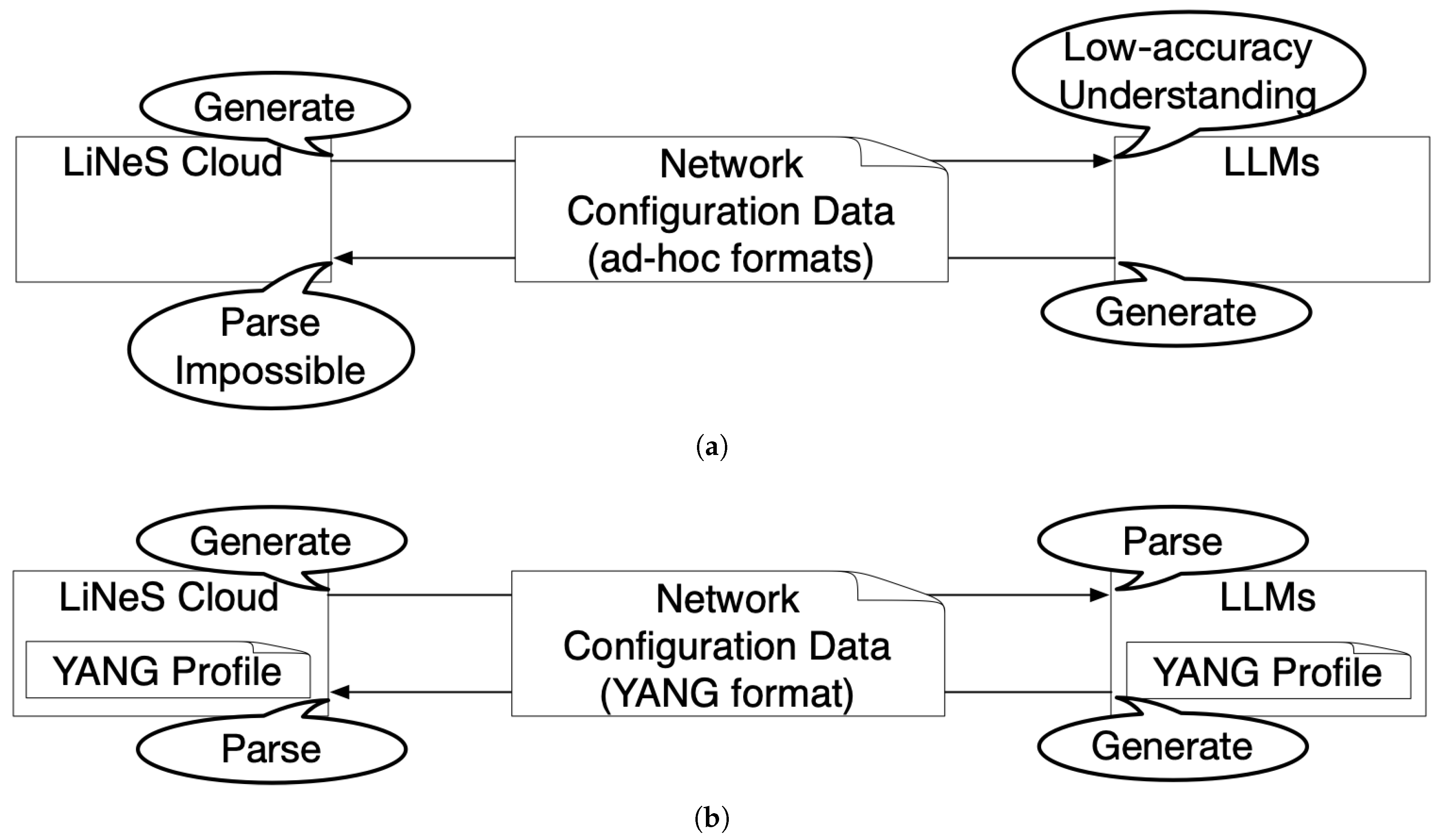 Information 16 00631 g001