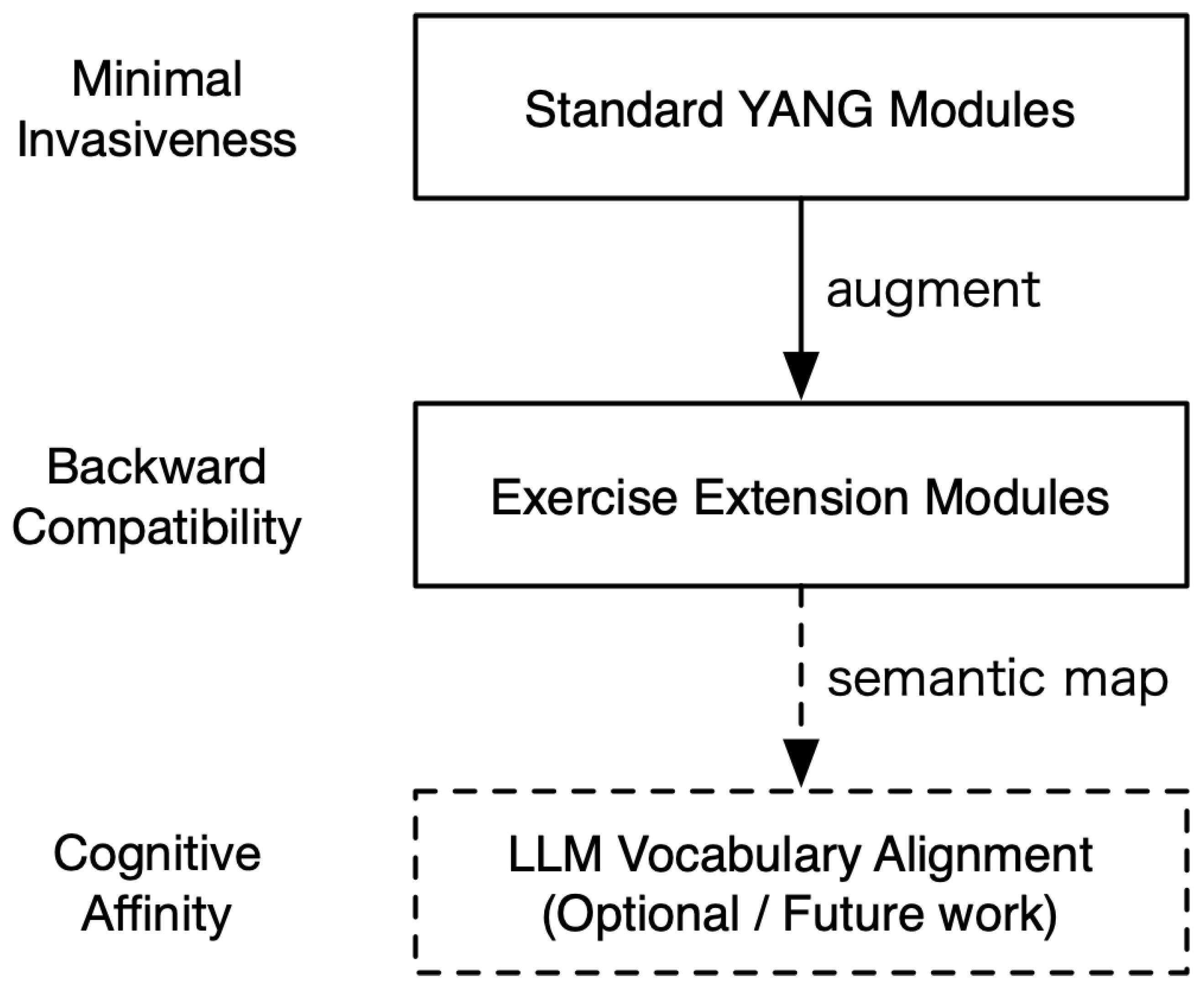 Information 16 00631 g002