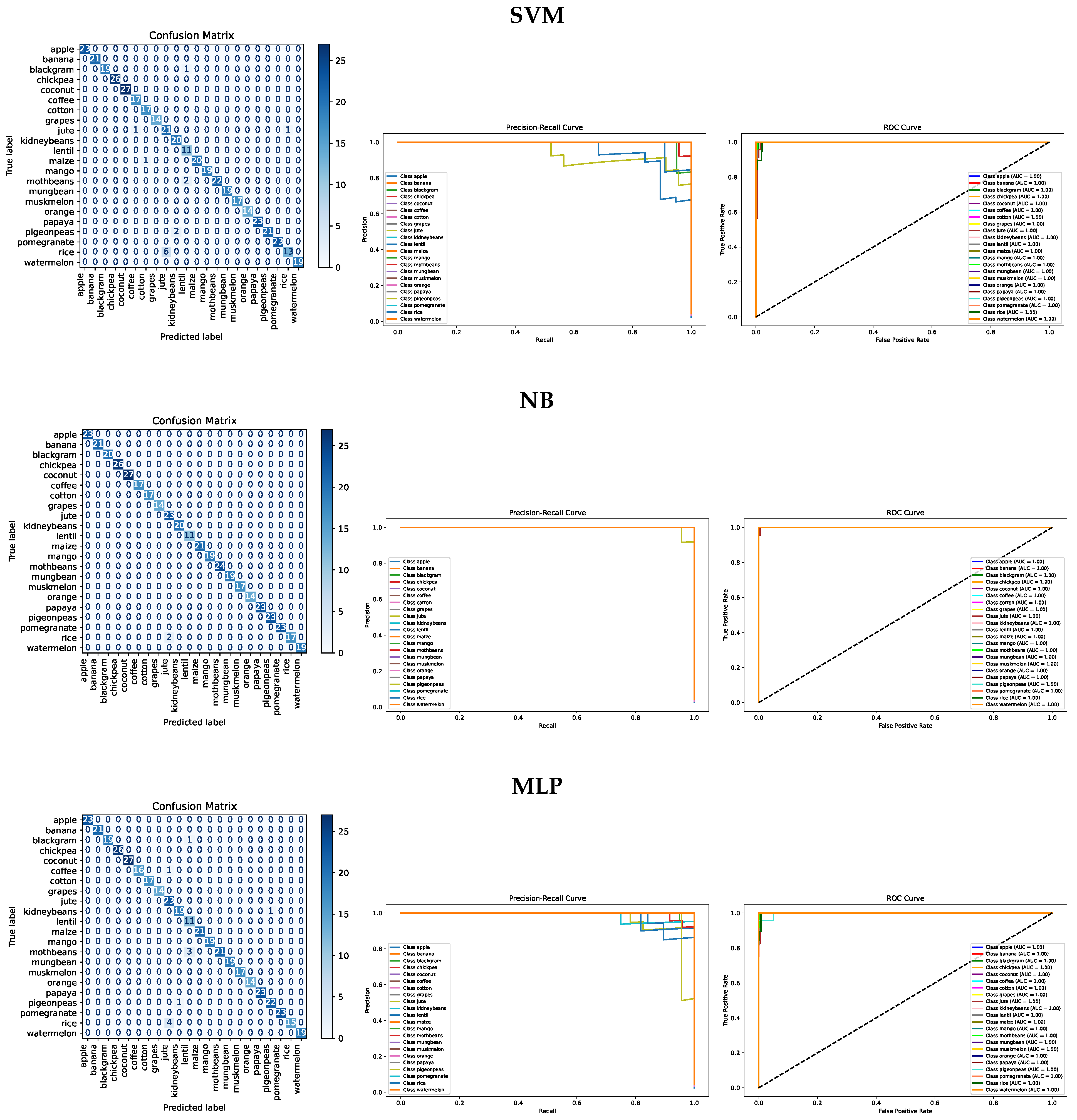 Information 16 00632 g004