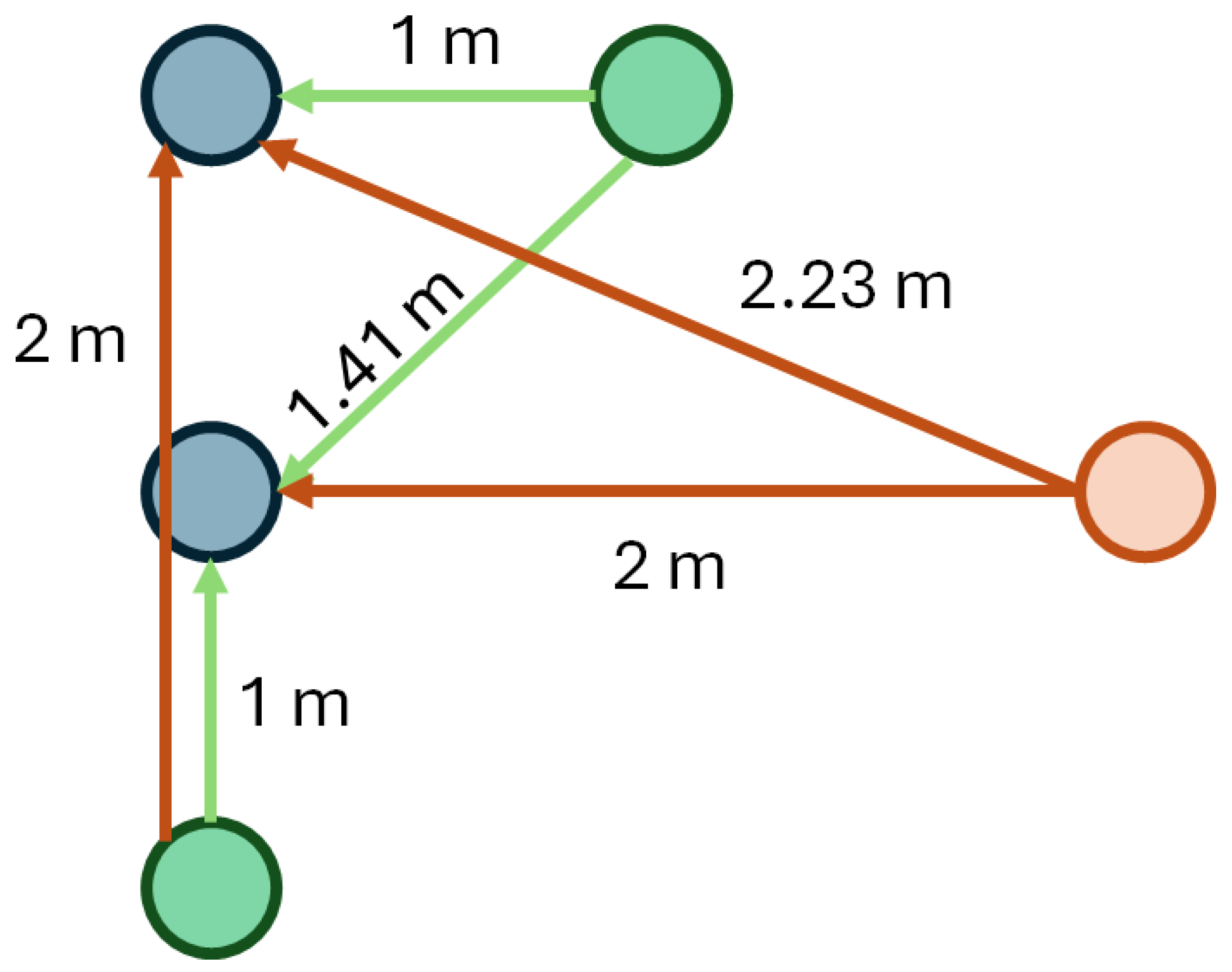 Information 16 00633 g004