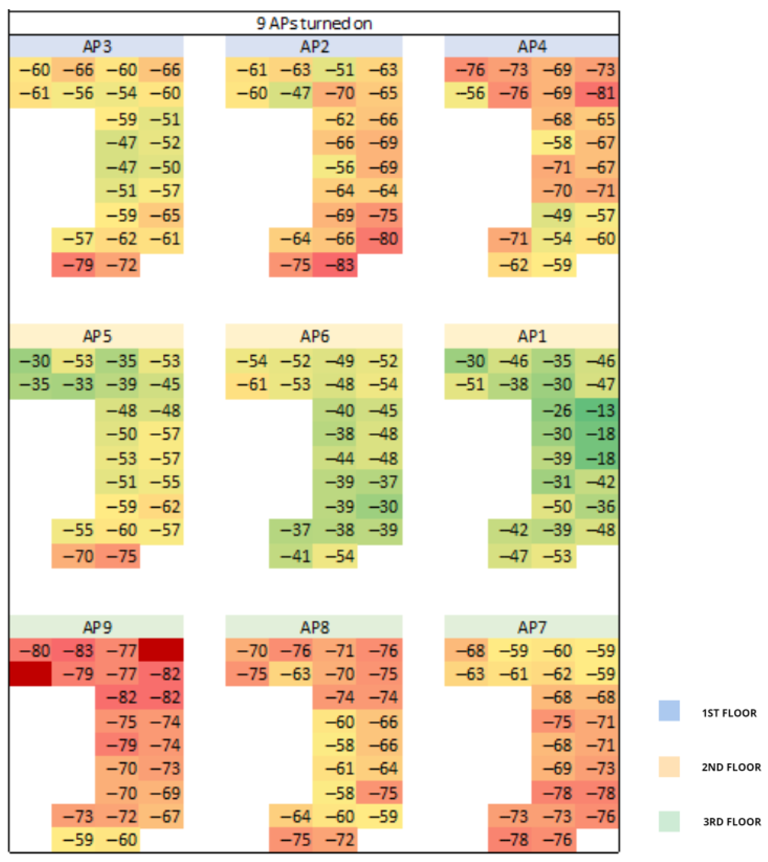 Information 16 00633 g006