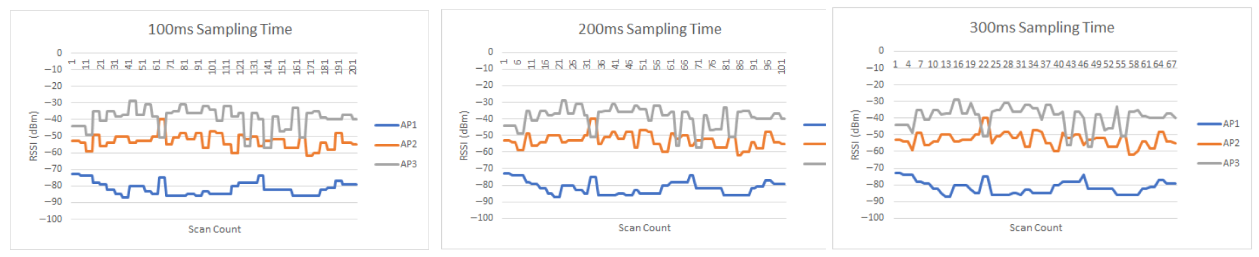 Information 16 00633 g007