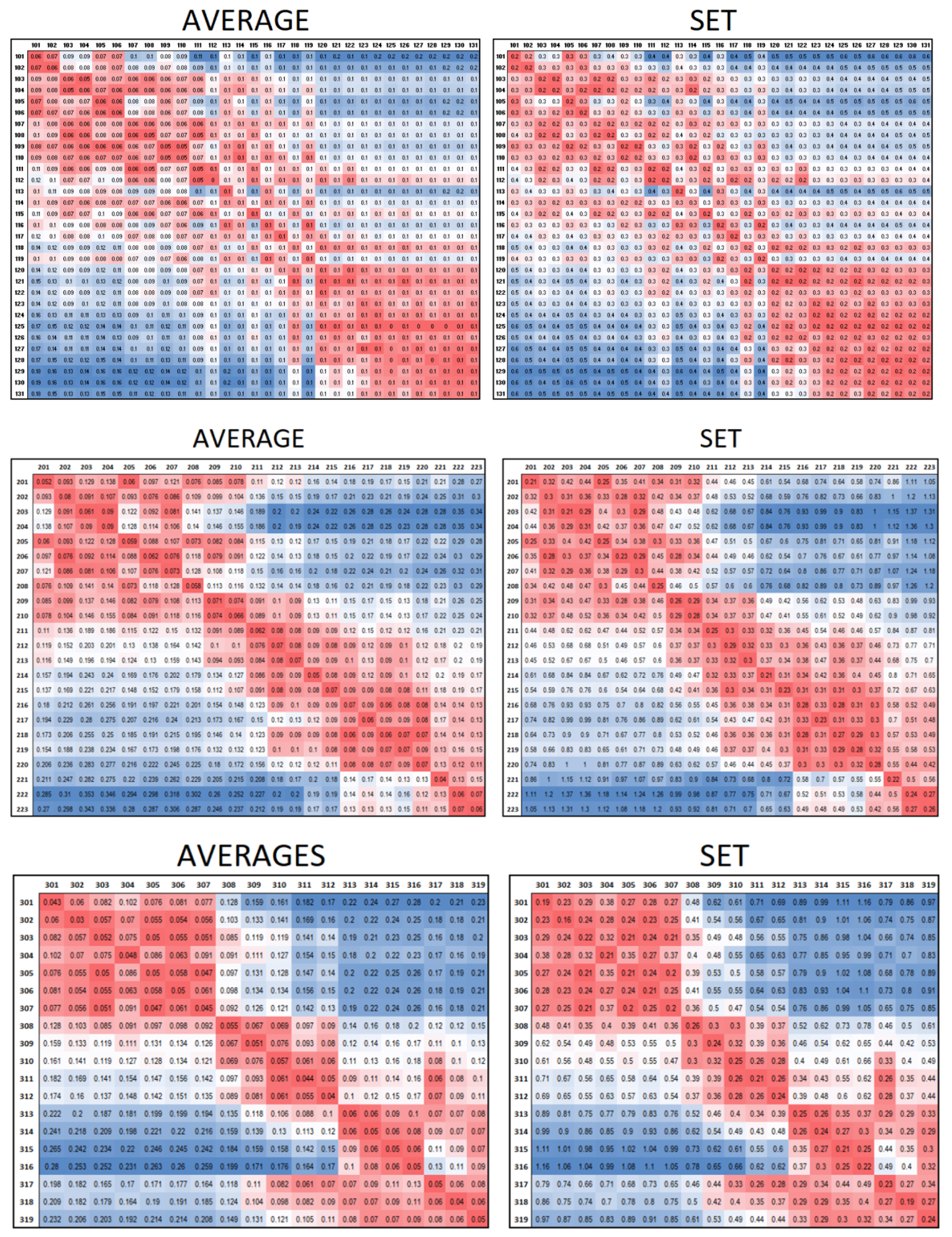 Information 16 00633 g008