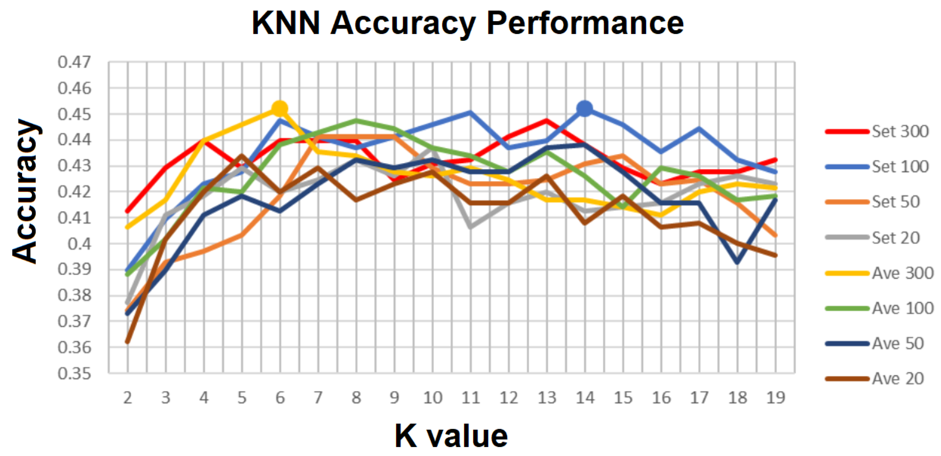 Information 16 00633 g009
