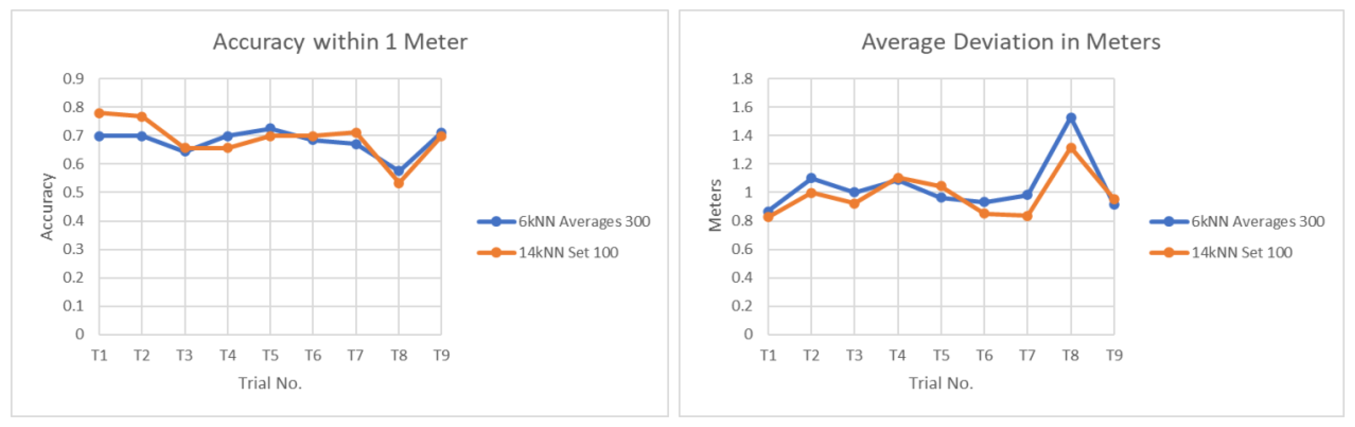 Information 16 00633 g010