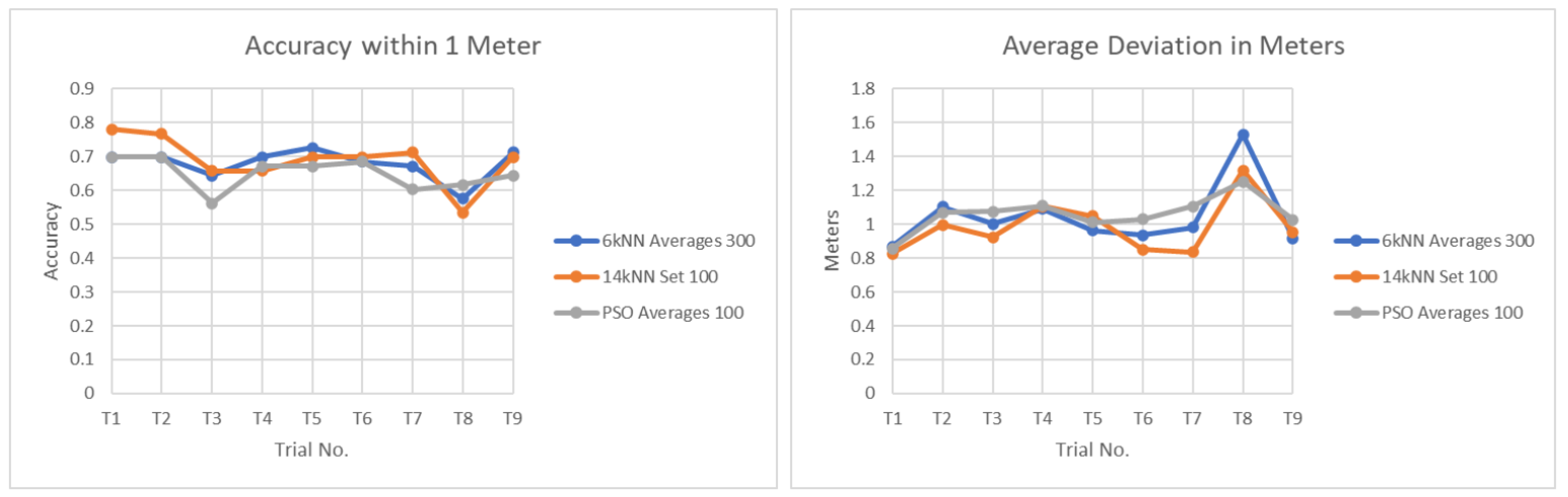 Information 16 00633 g012