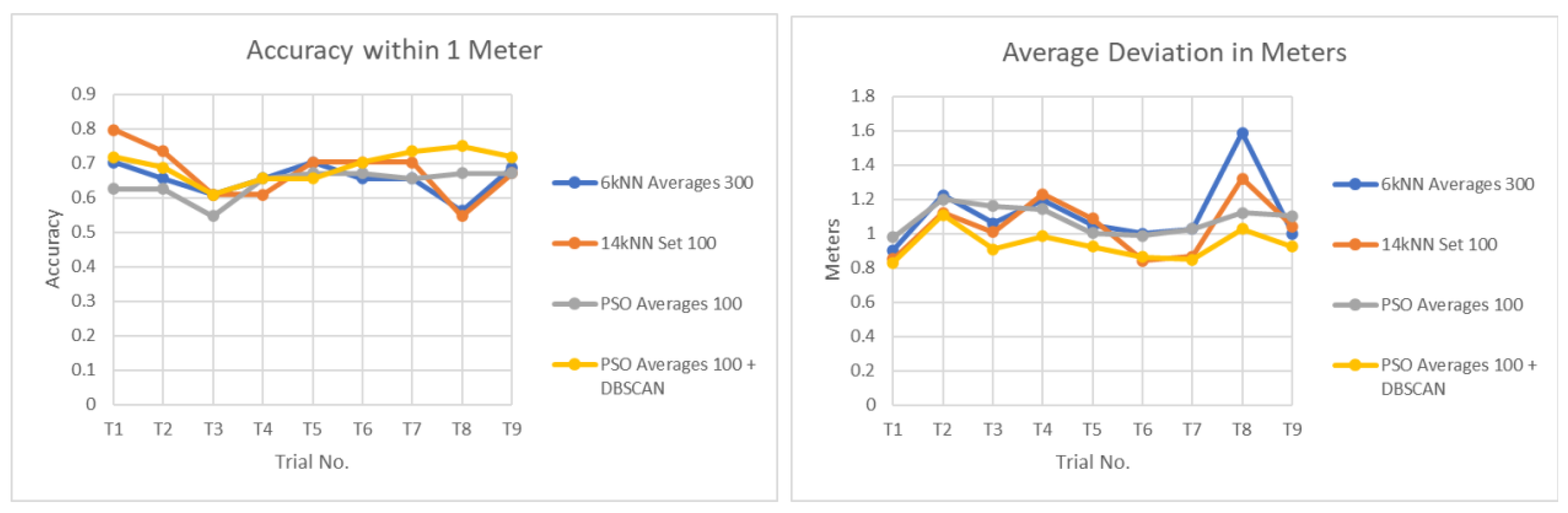 Information 16 00633 g013