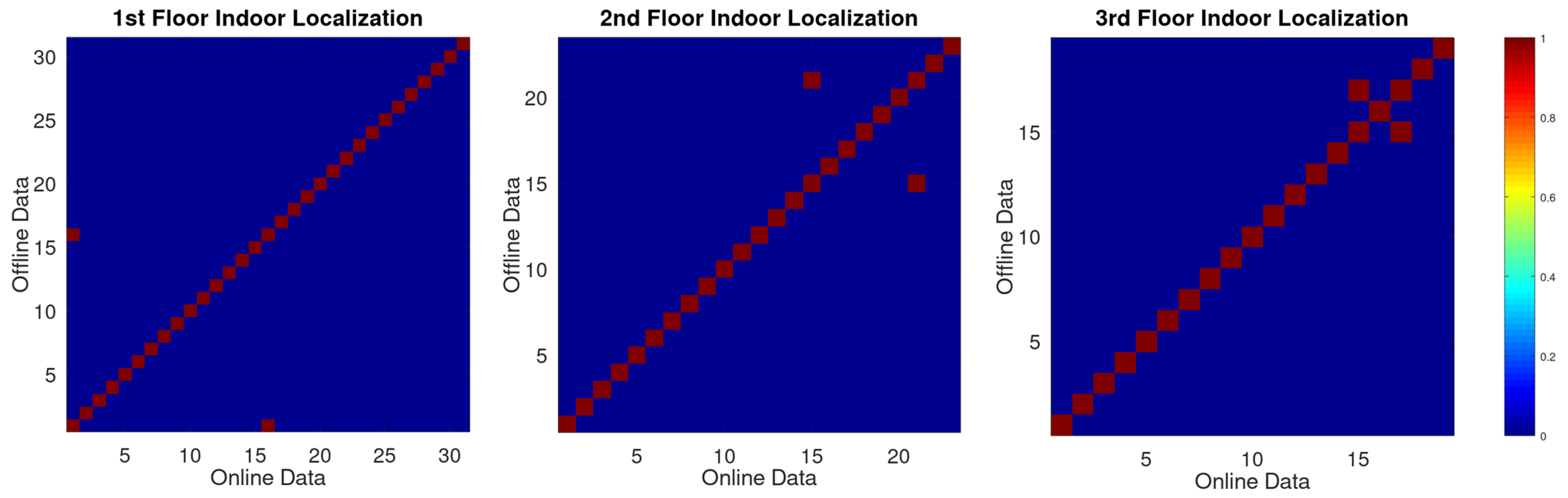 Information 16 00633 g014