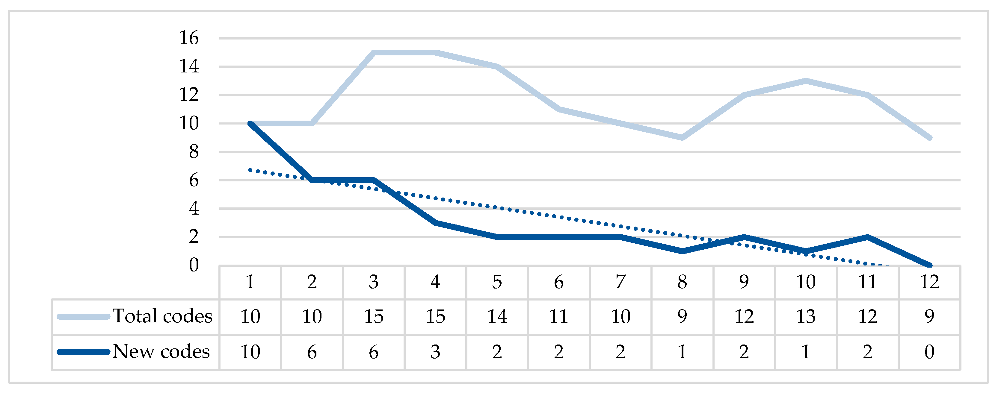 Information 16 00634 g002