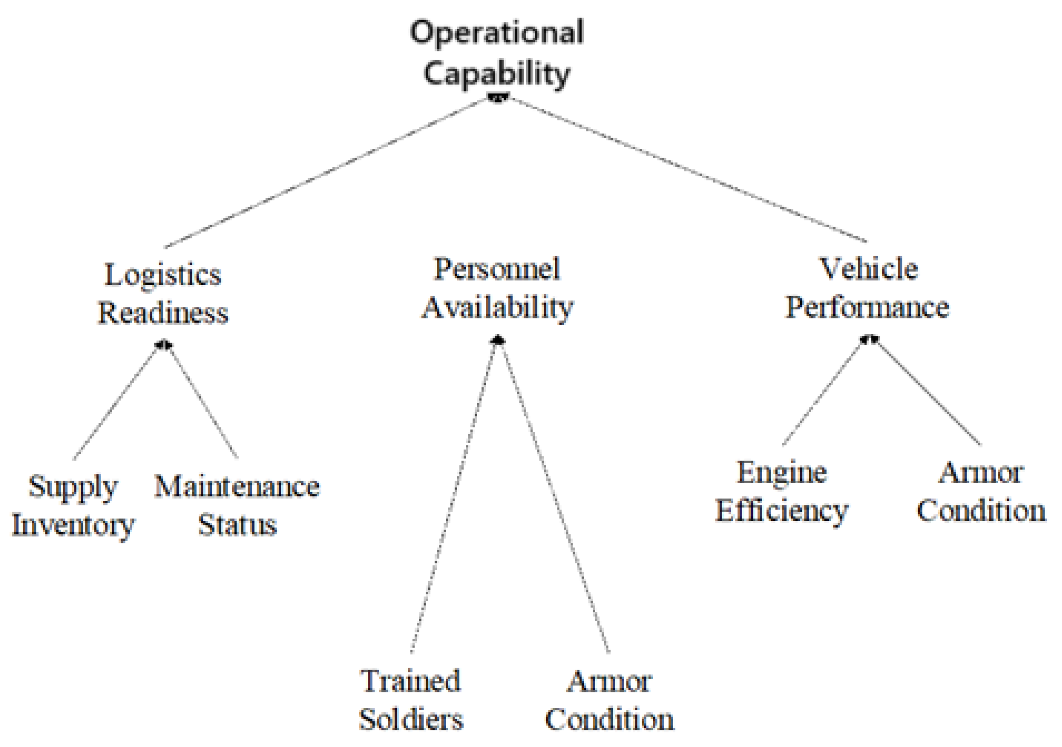 Information 16 00635 g002