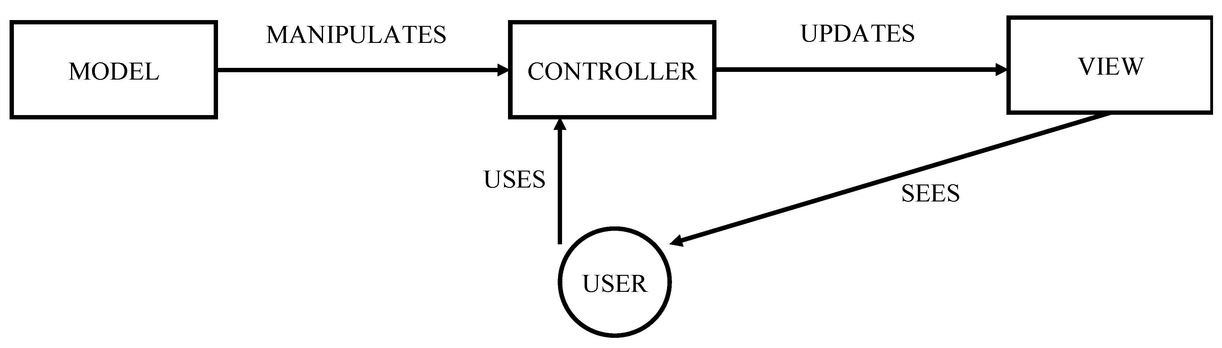 Information 16 00635 g006