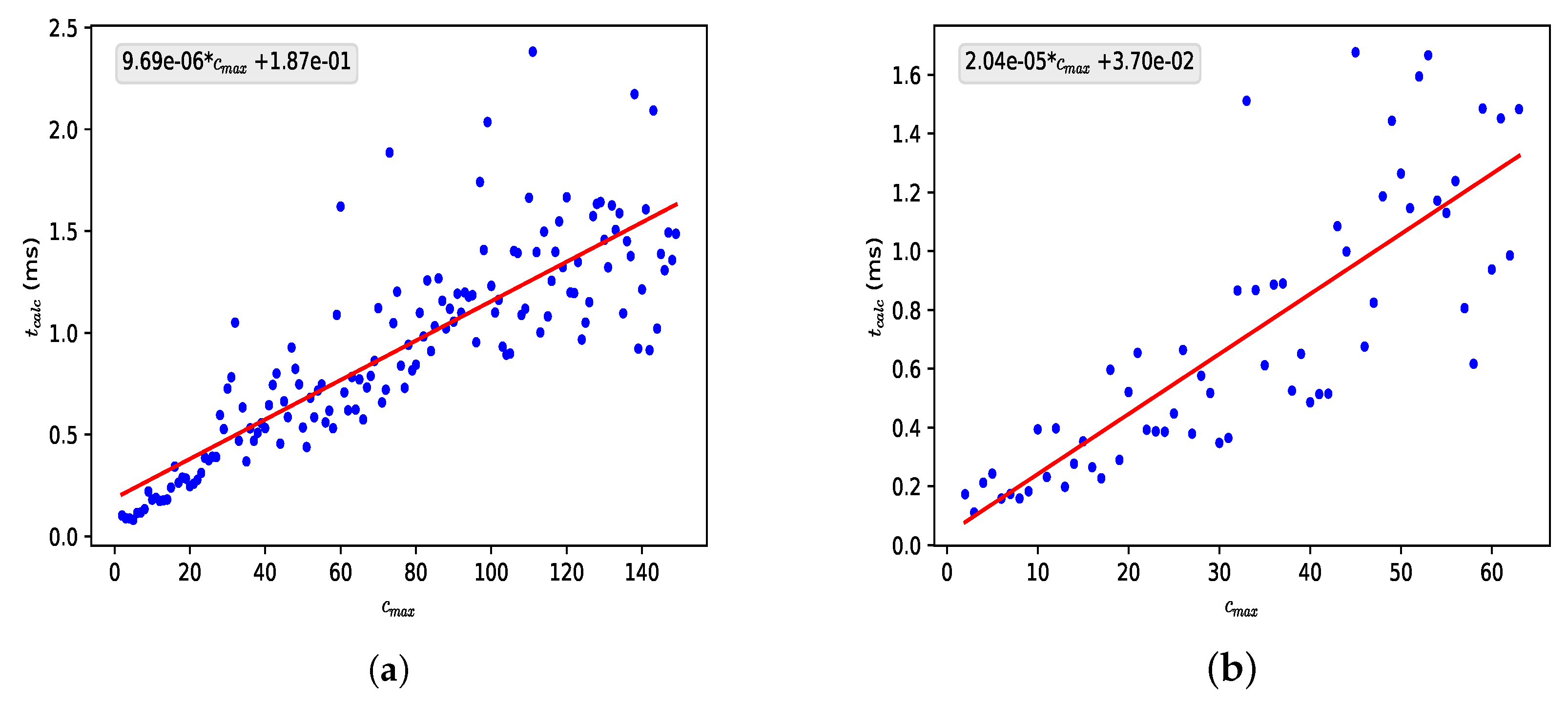 Information 16 00637 g002